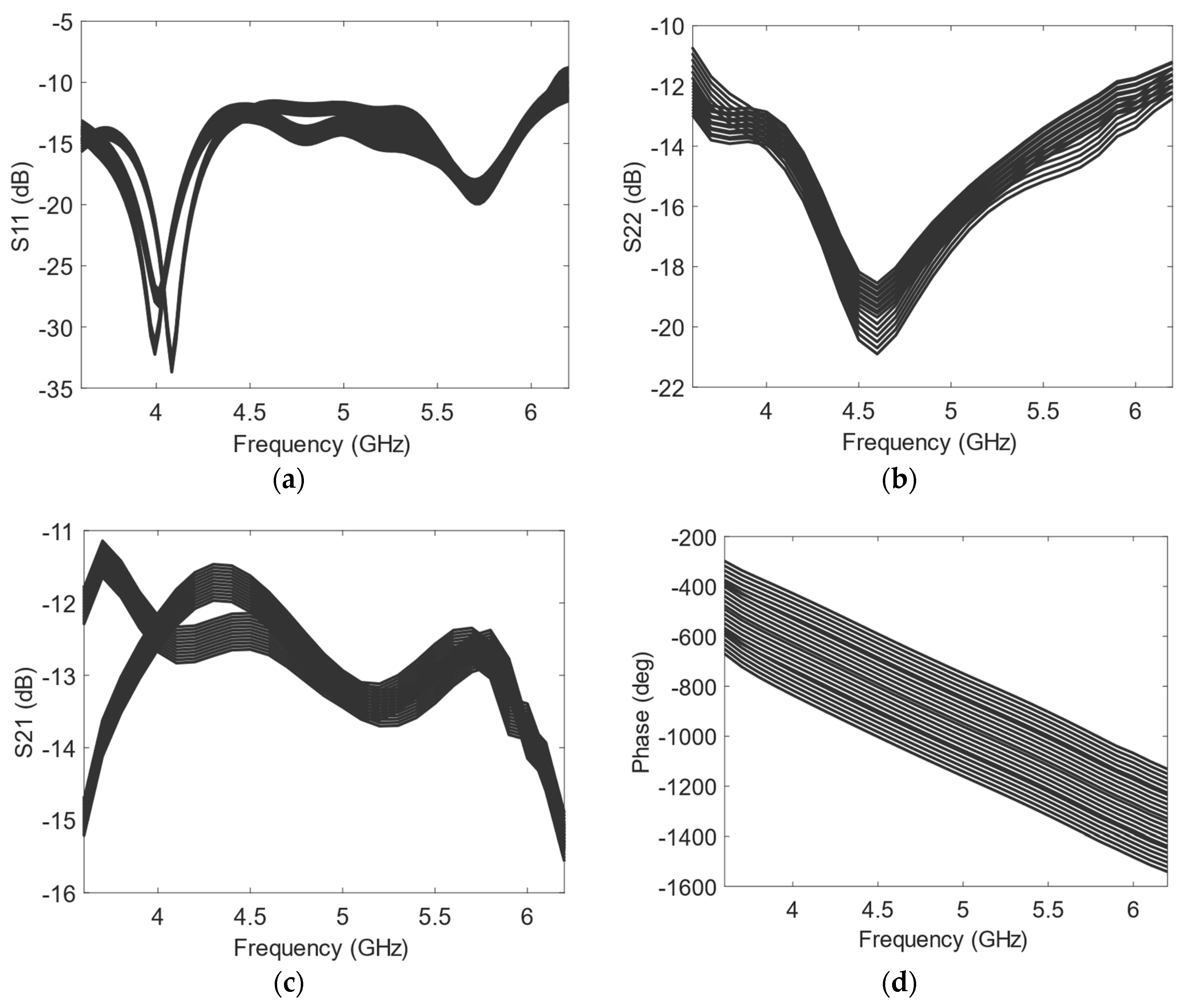 Electronics 14 00997 g008