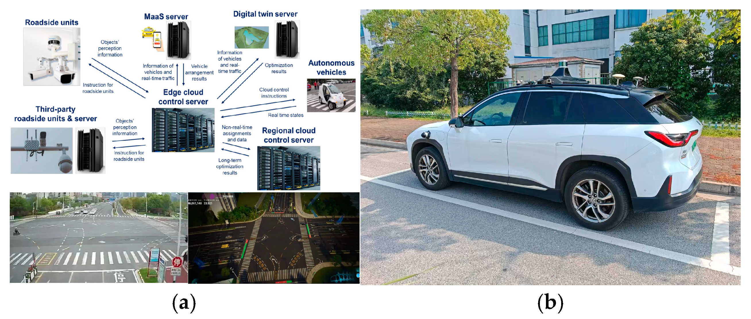 Electronics 14 01000 g011