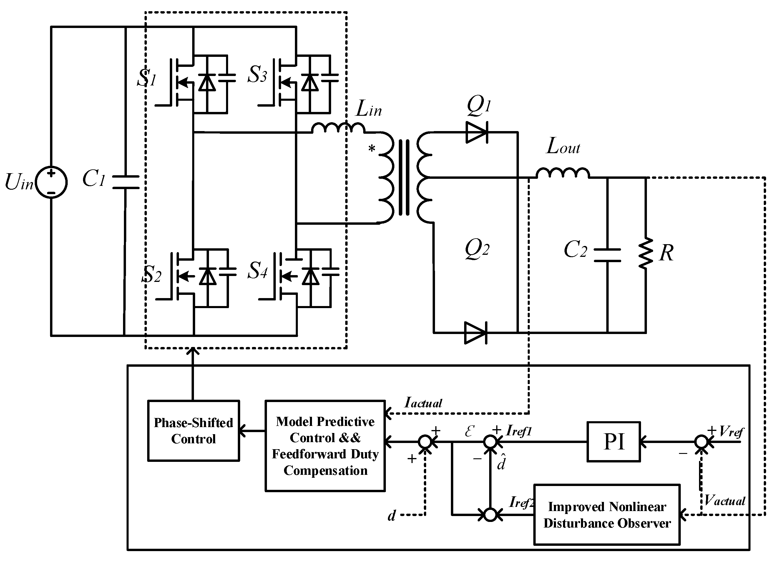 Electronics 14 01002 g003