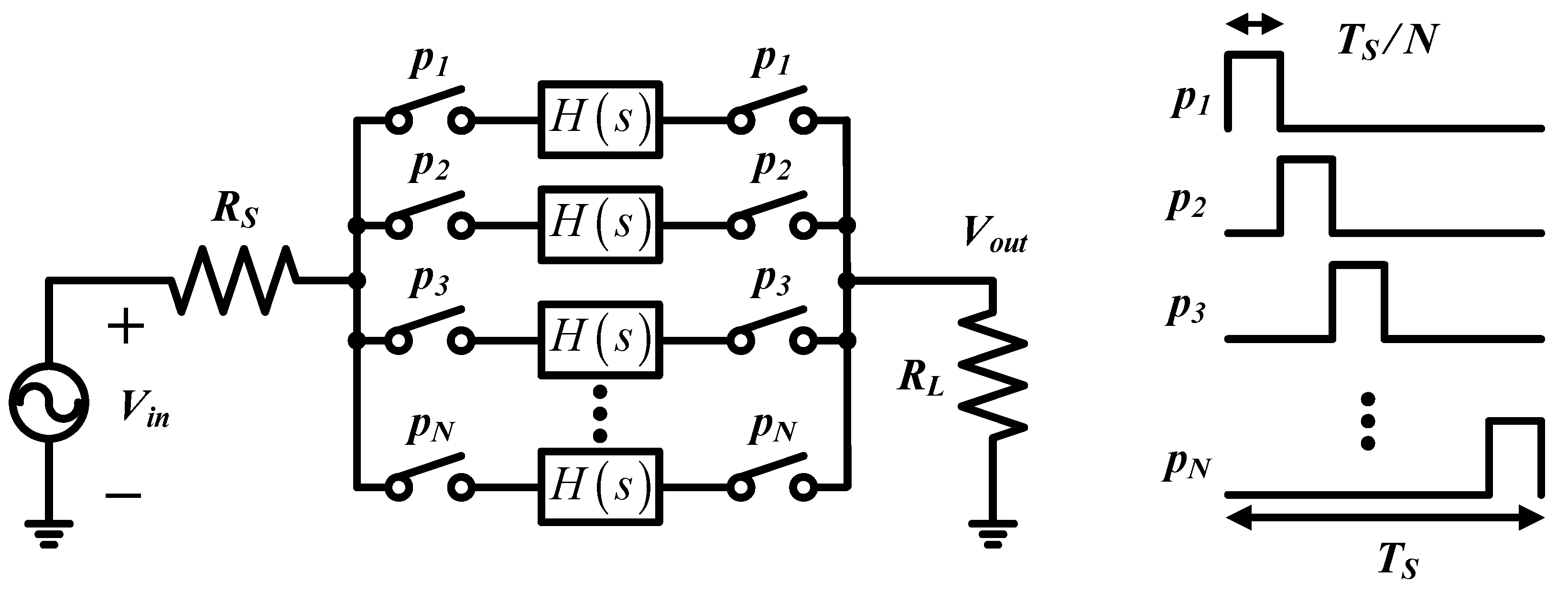 Electronics 14 01008 g001