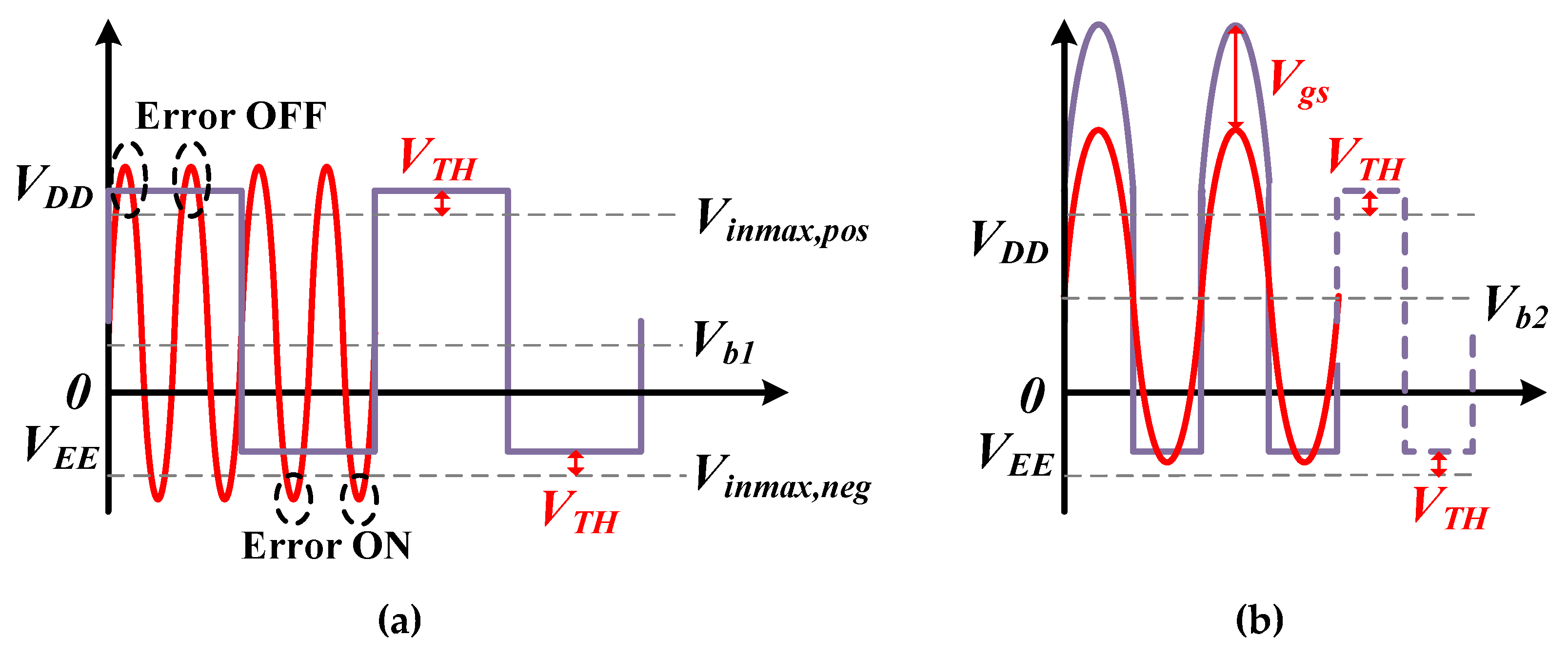 Electronics 14 01008 g011