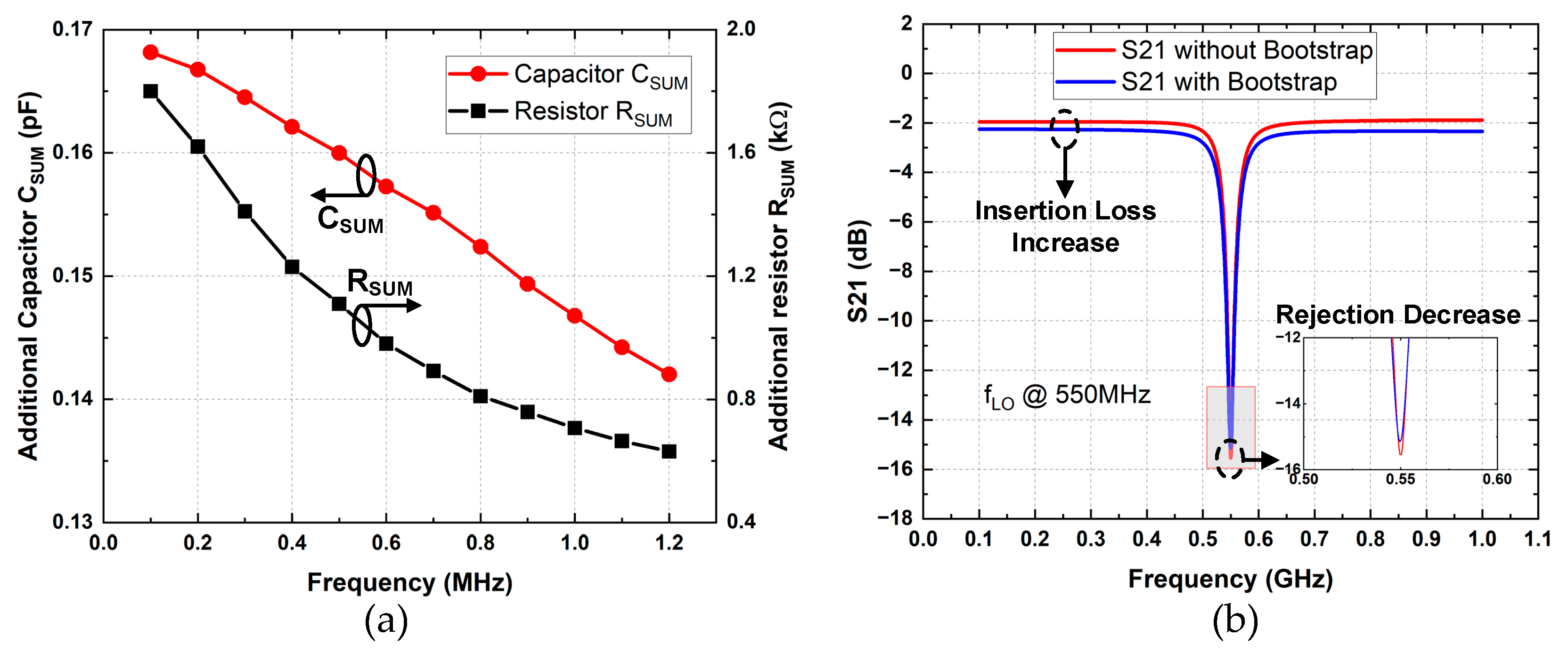 Electronics 14 01008 g015