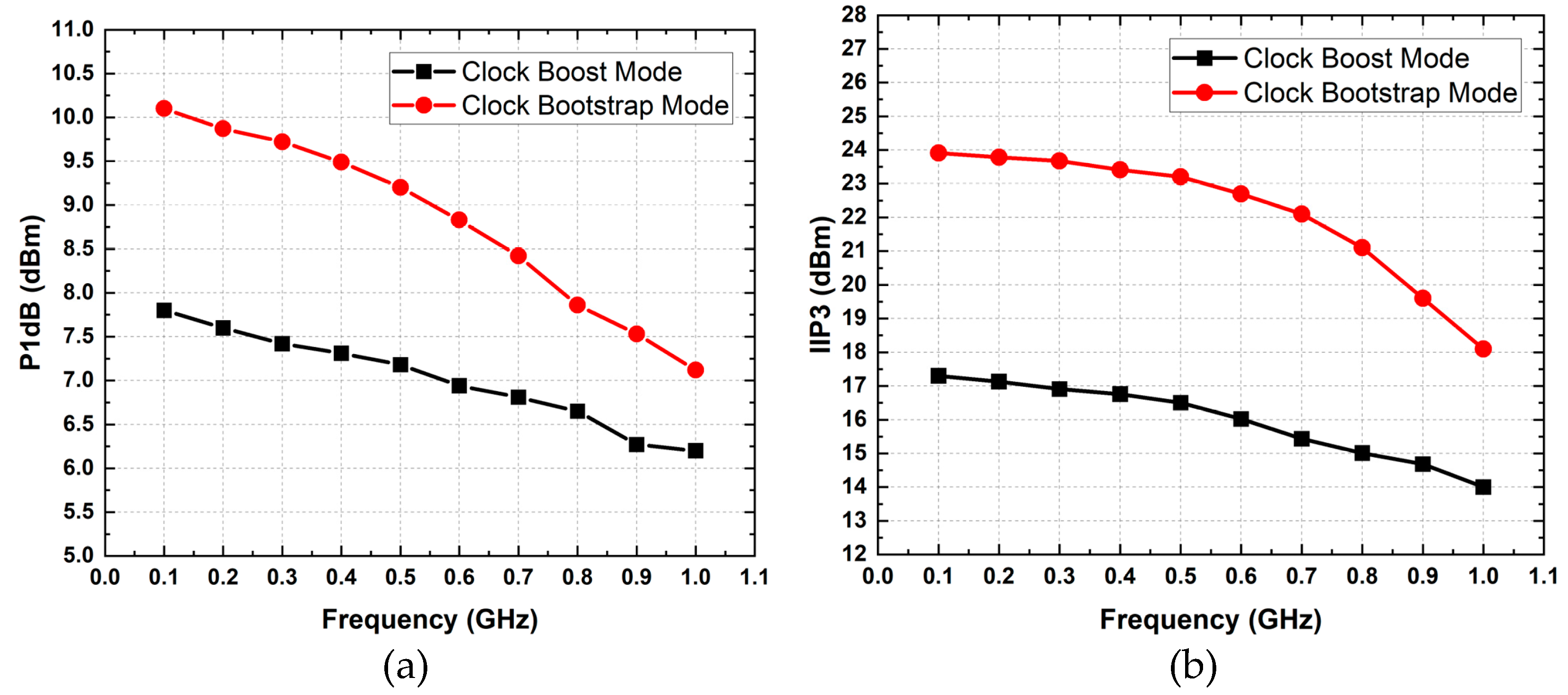 Electronics 14 01008 g023