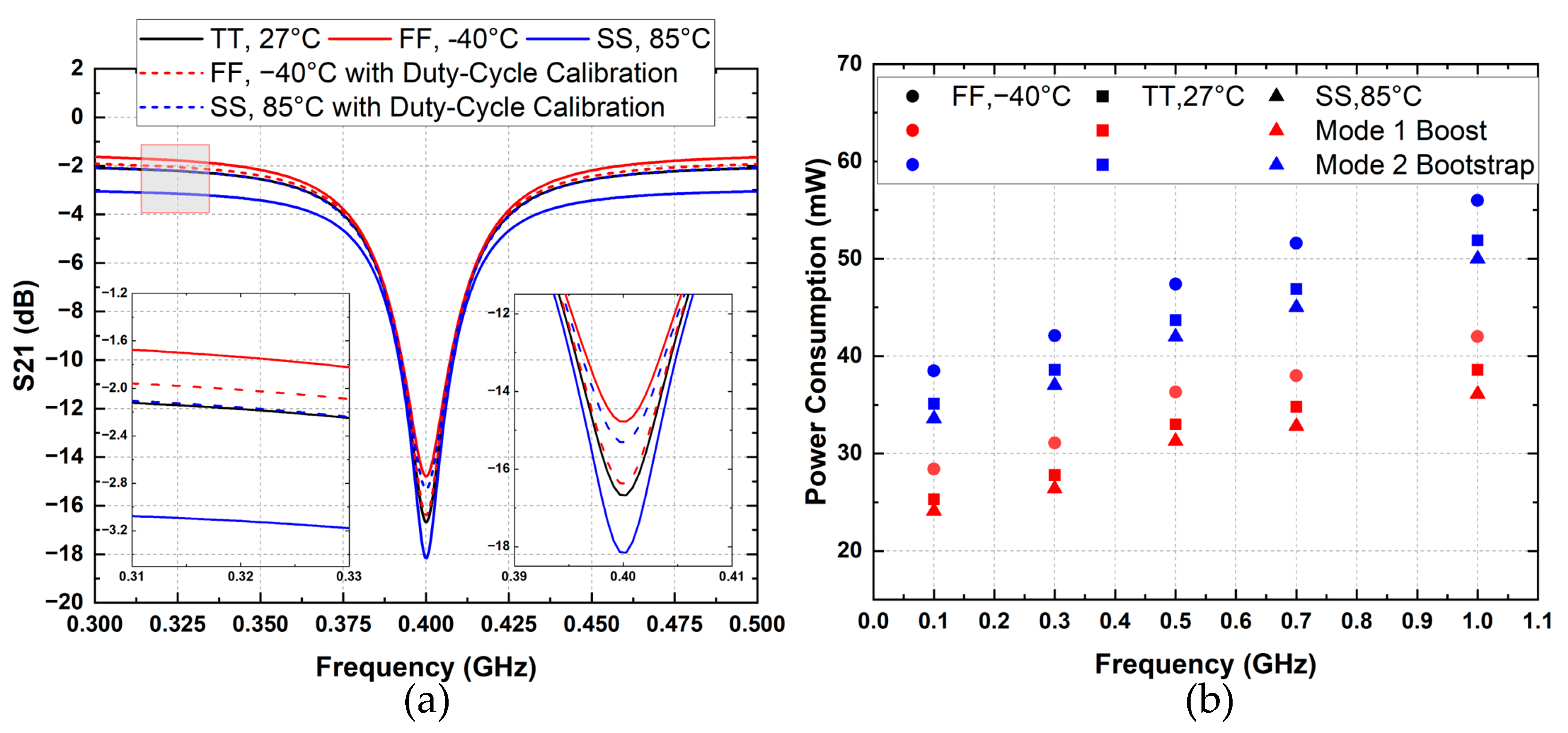 Electronics 14 01008 g024