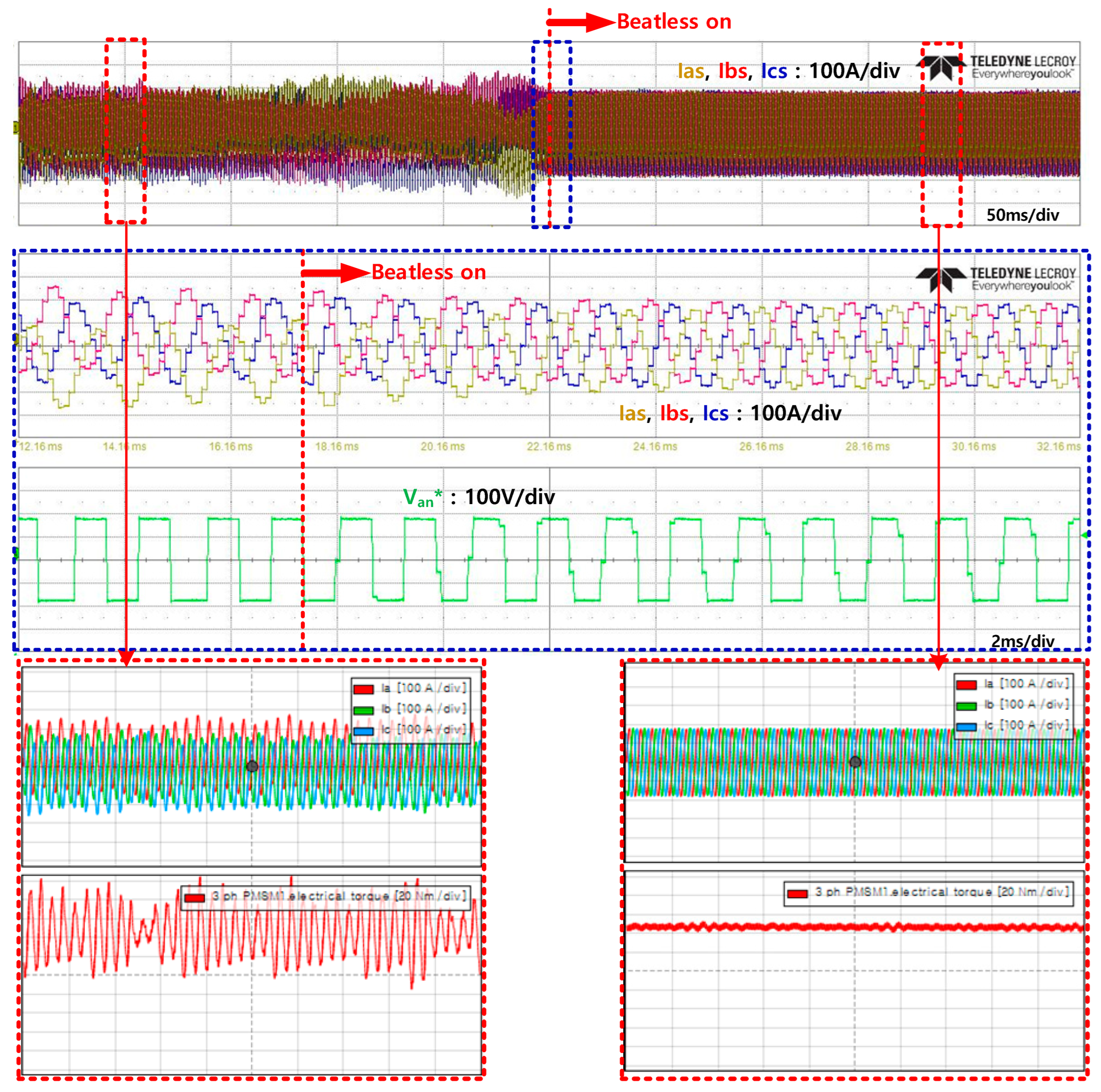 Electronics 14 01030 g015