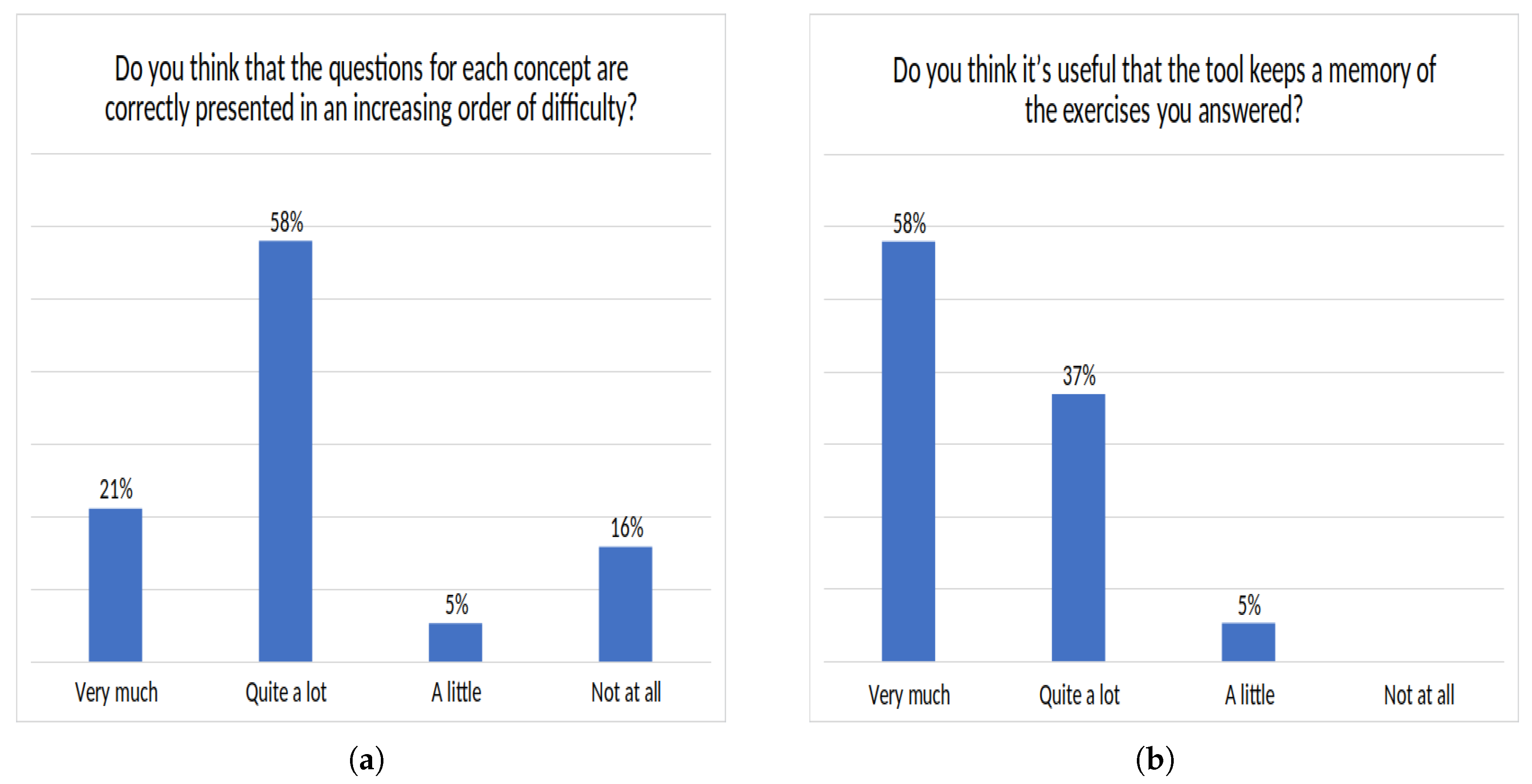 Electronics 14 01034 g017
