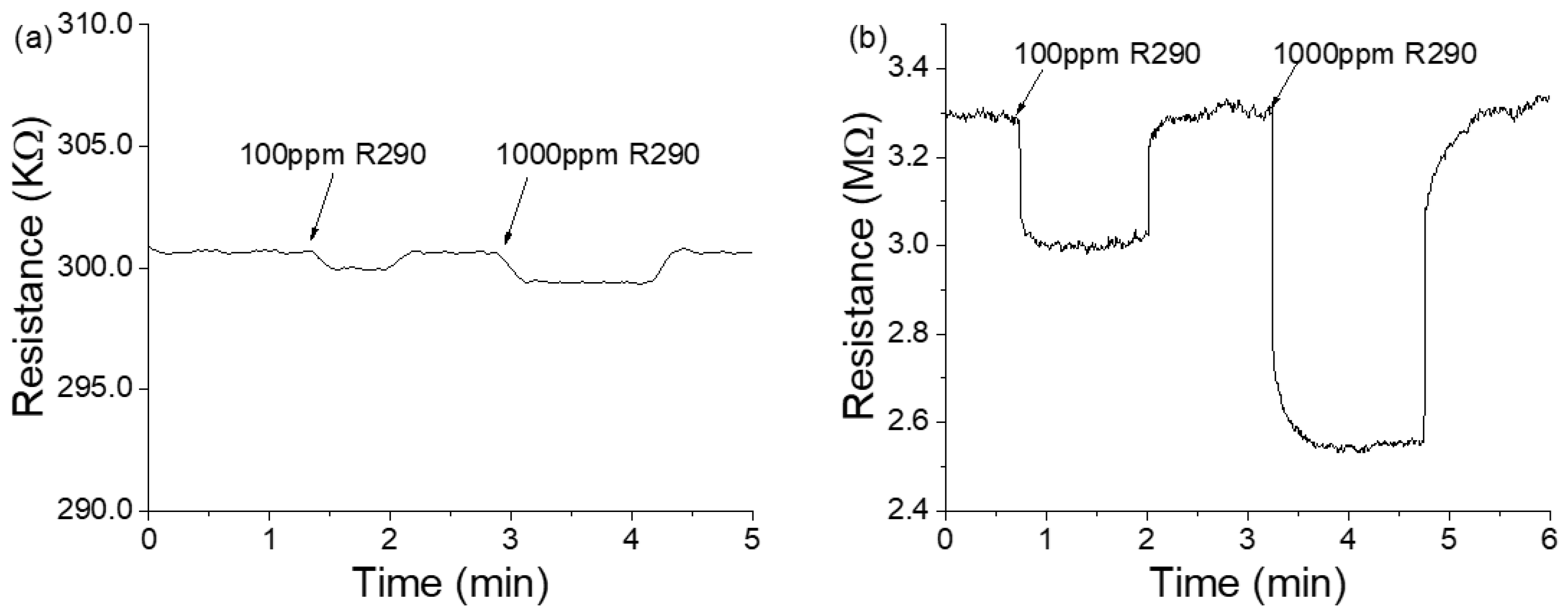 Electronics 14 01050 g006