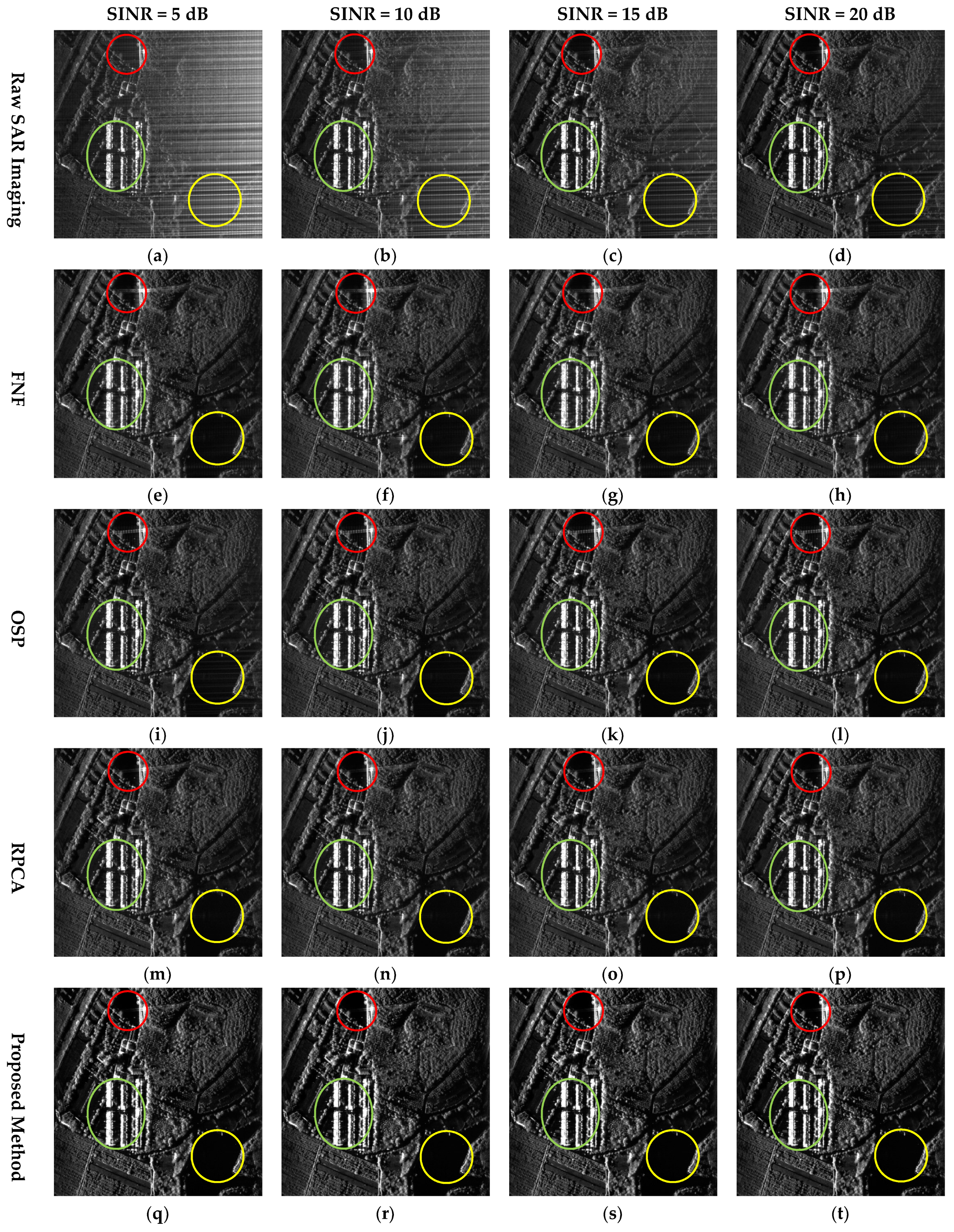 Electronics 14 01054 g006