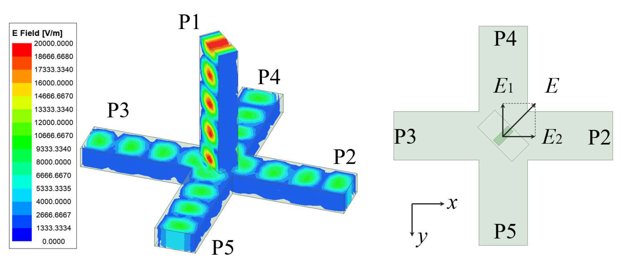 Electronics 14 01072 g002