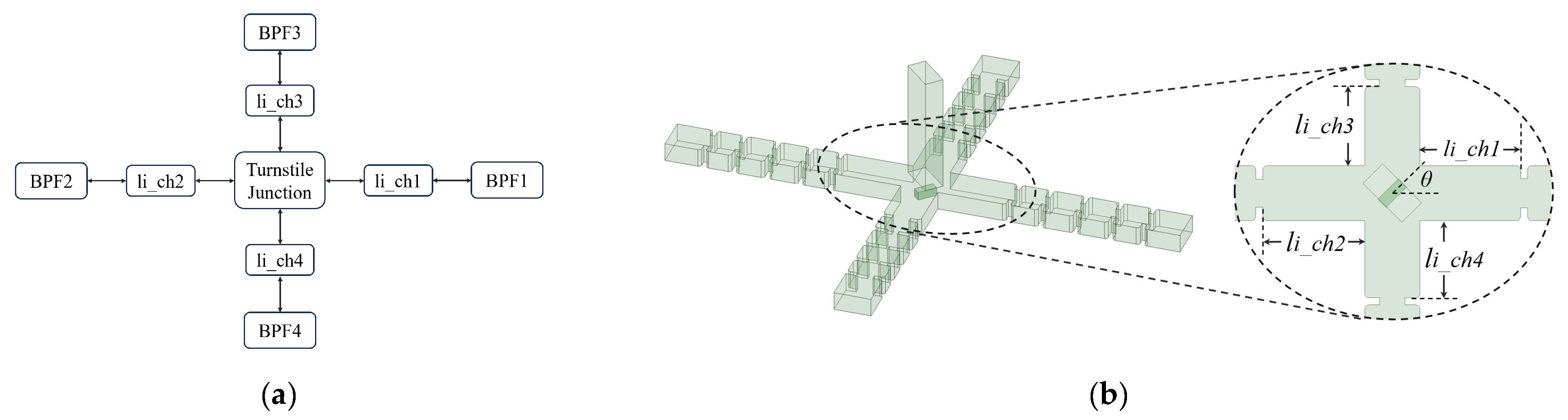 Electronics 14 01072 g008