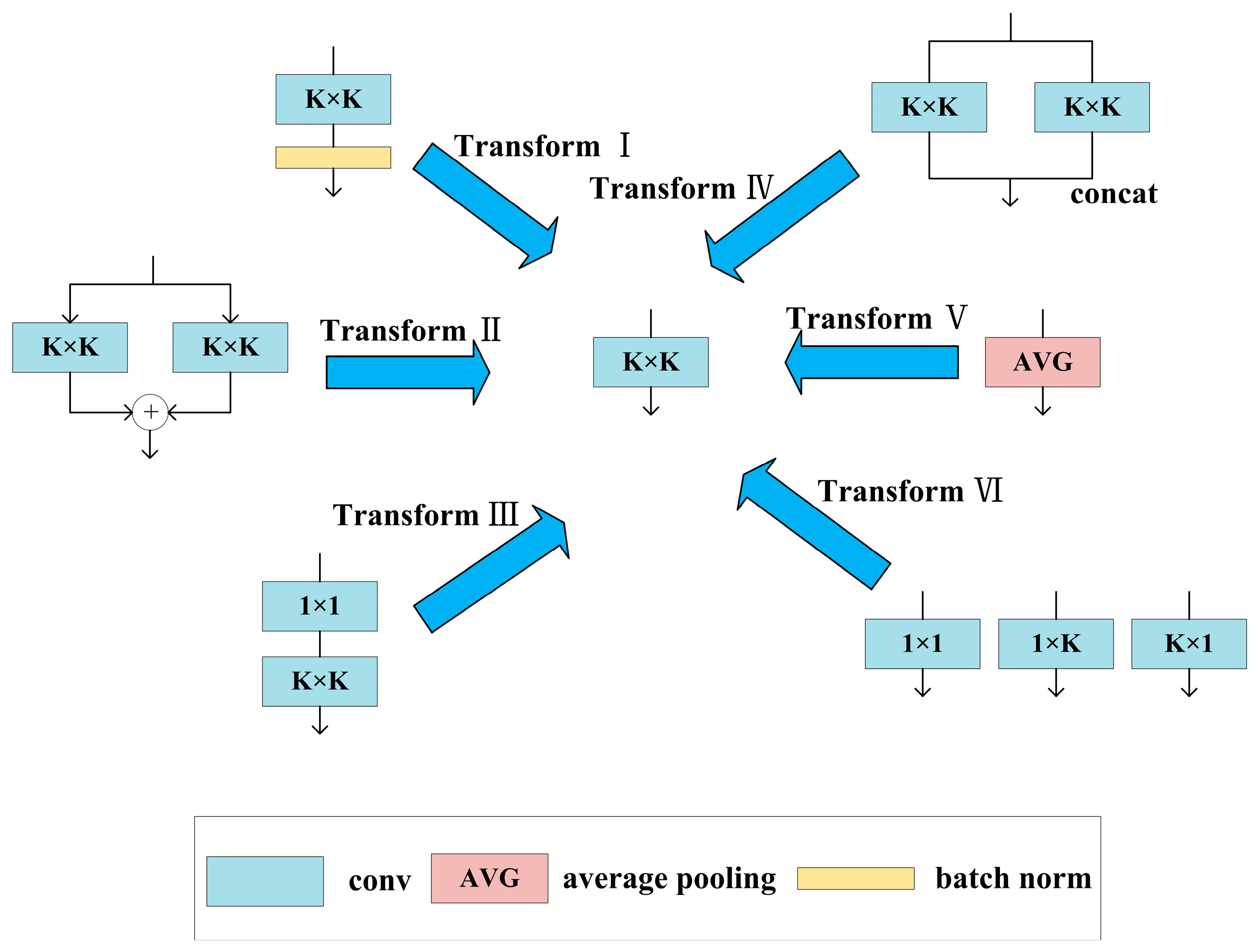 Electronics 14 01079 g006