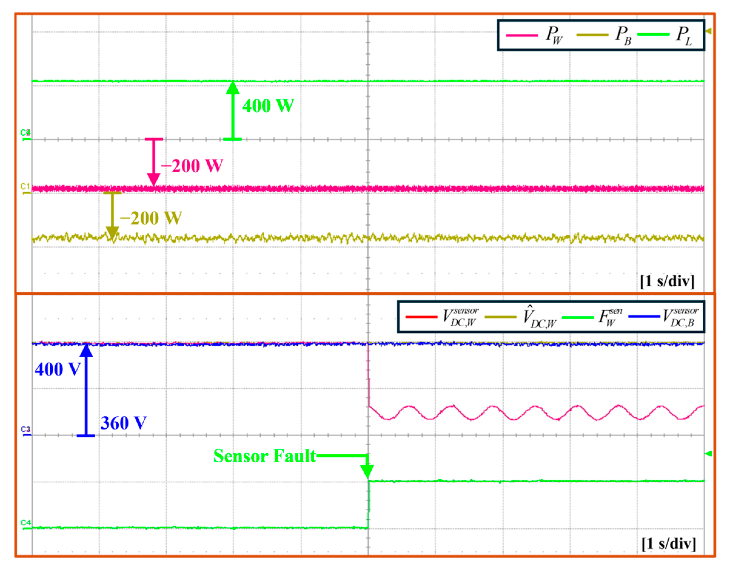 Electronics 14 01087 g016