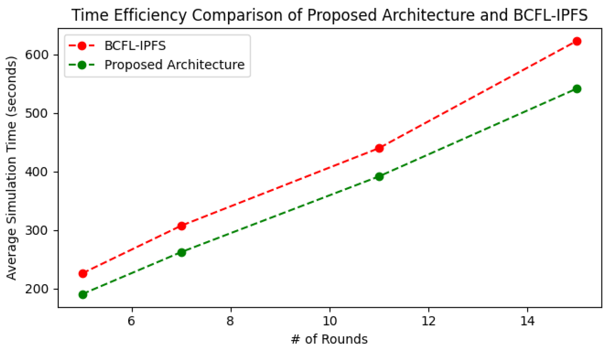 Electronics 14 01089 g011
