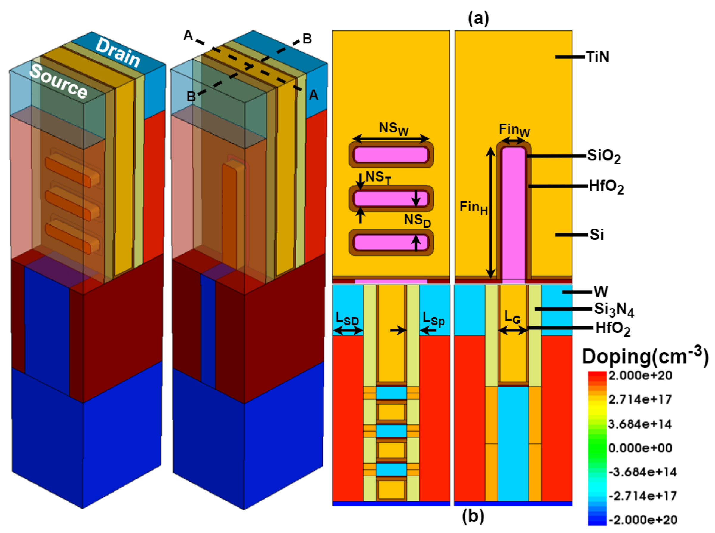 Electronics 14 01091 g001
