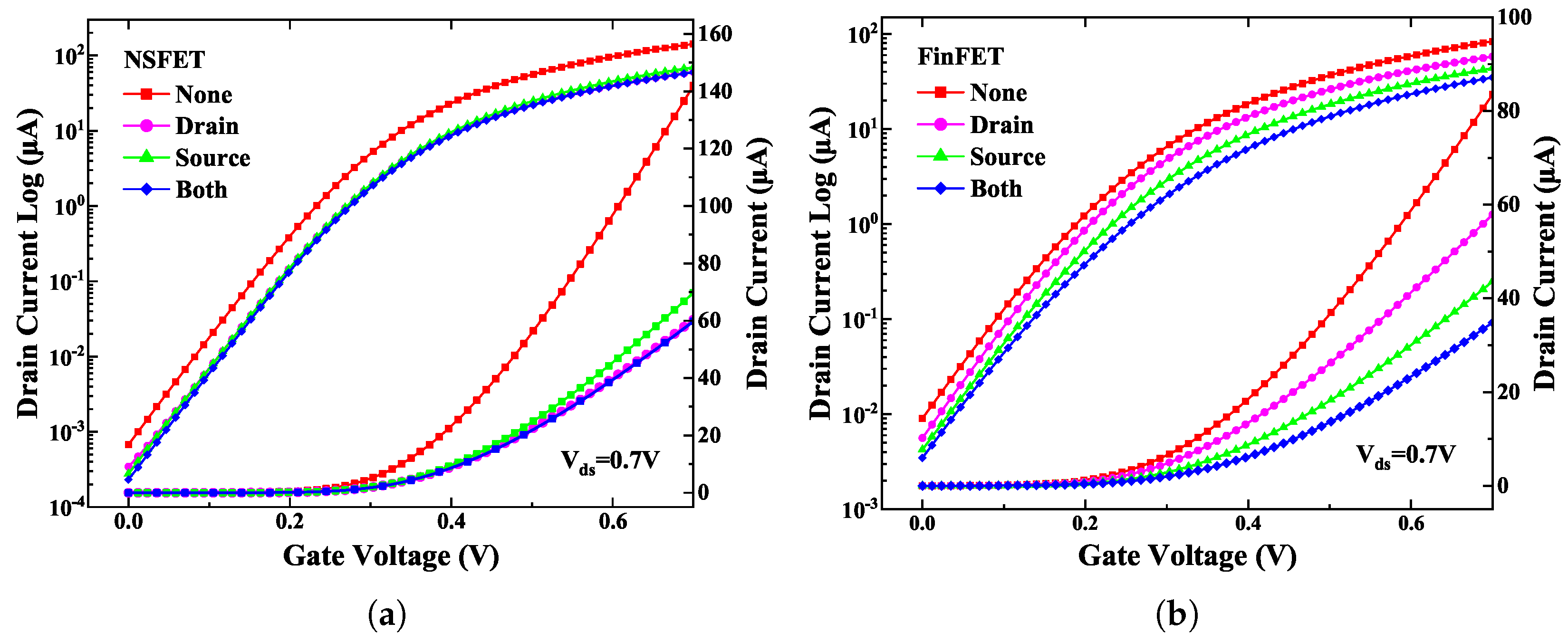 Electronics 14 01091 g004