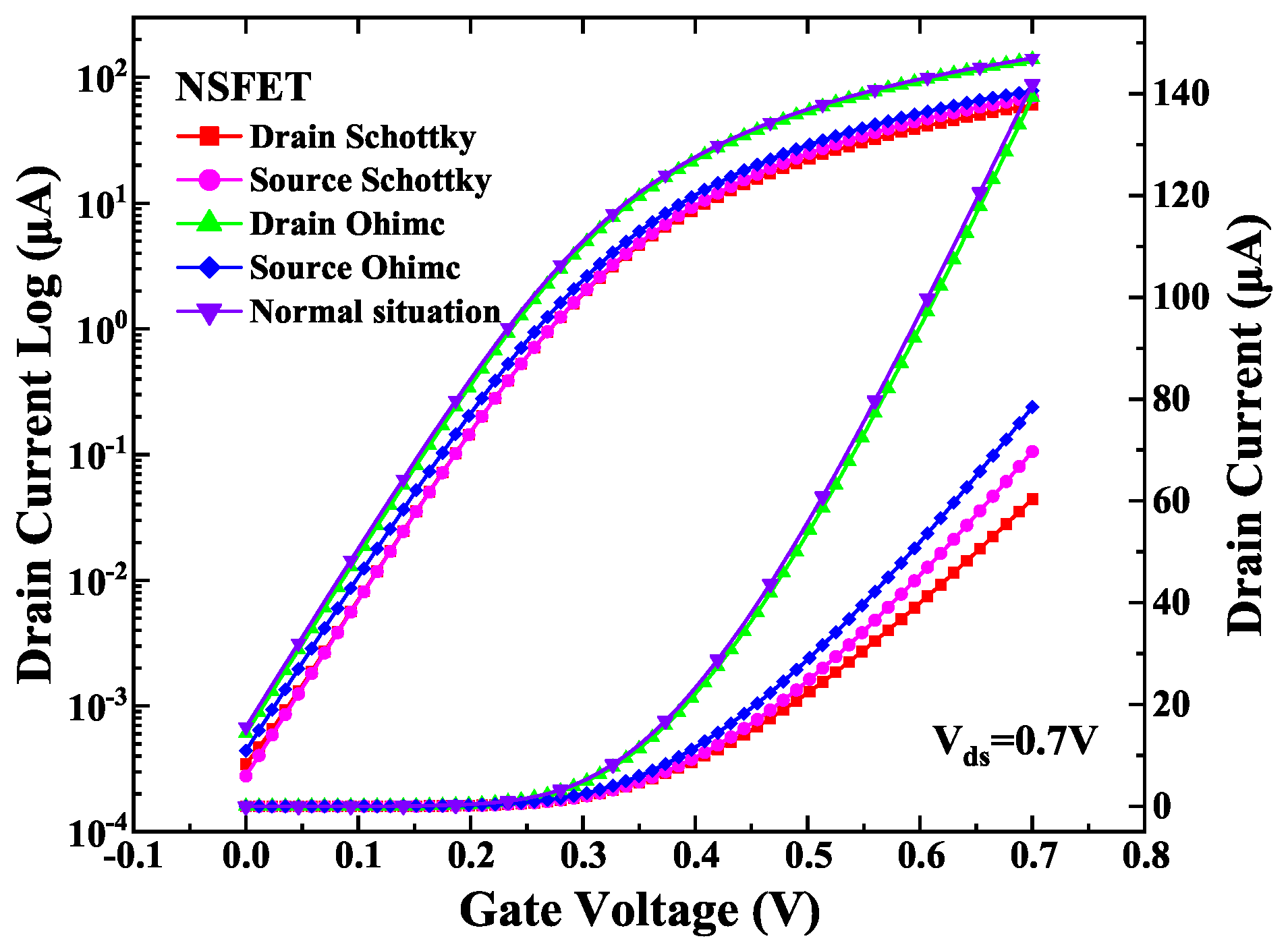 Electronics 14 01091 g005