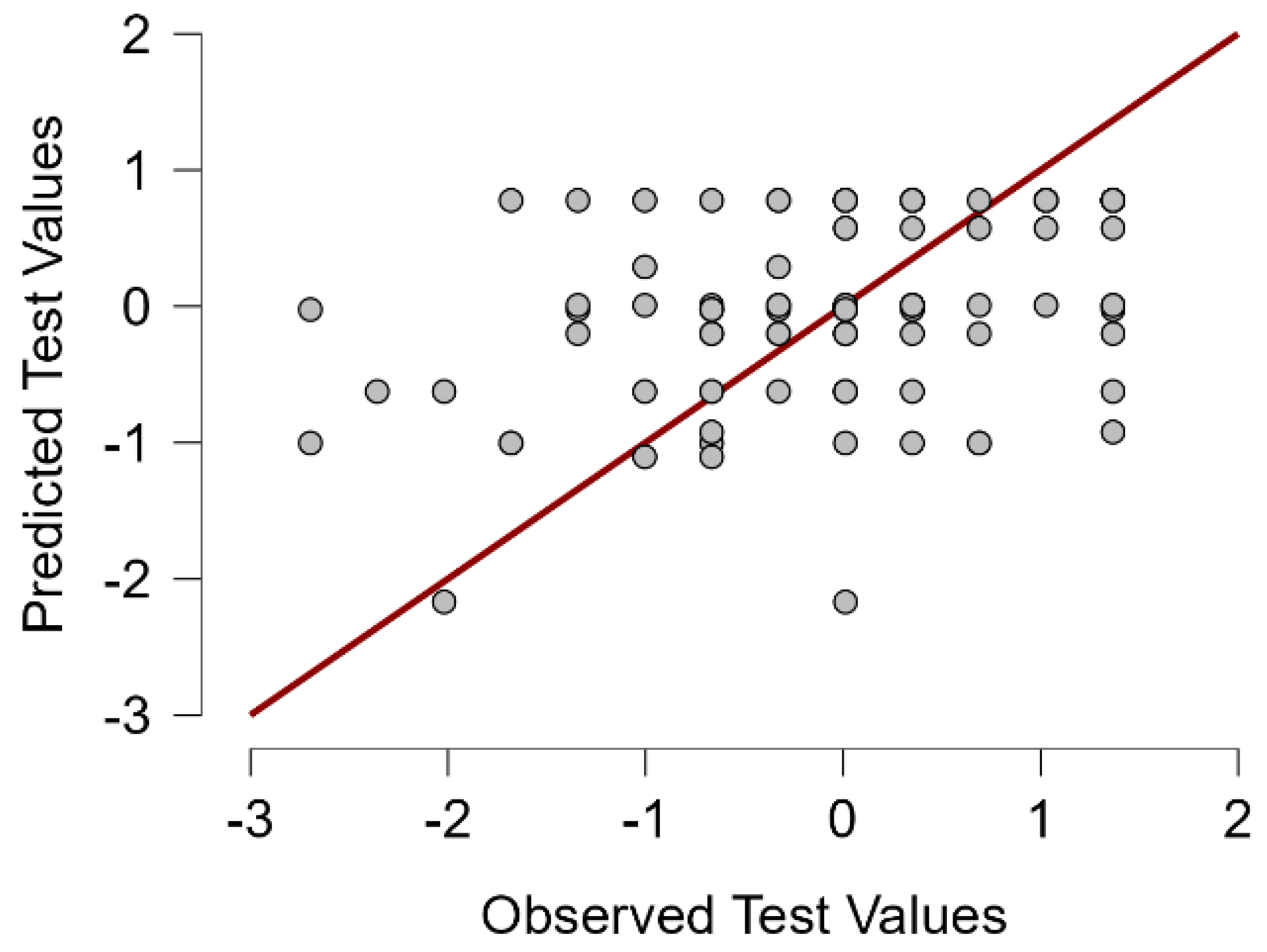 Electronics 14 01107 g001