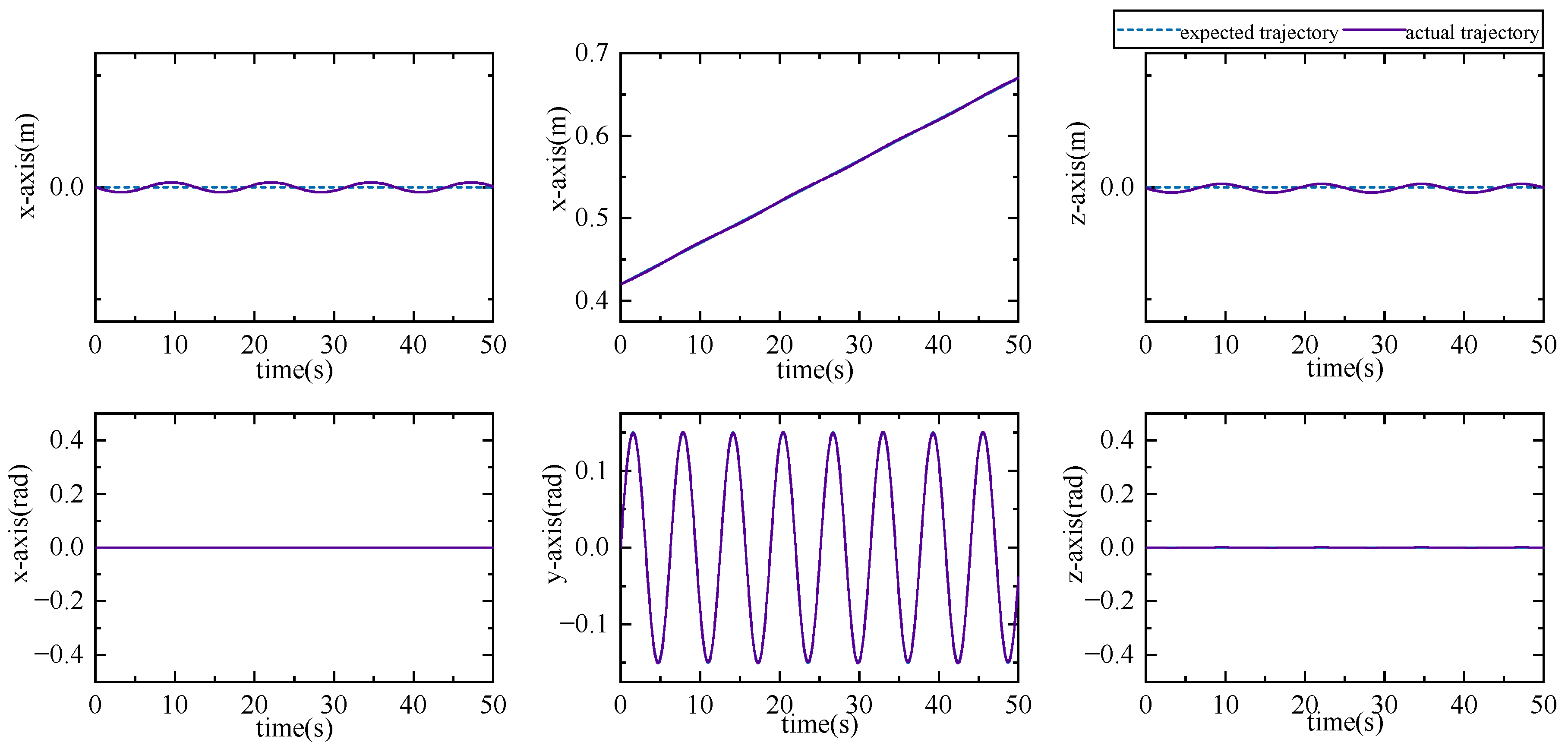 Electronics 14 01111 g006