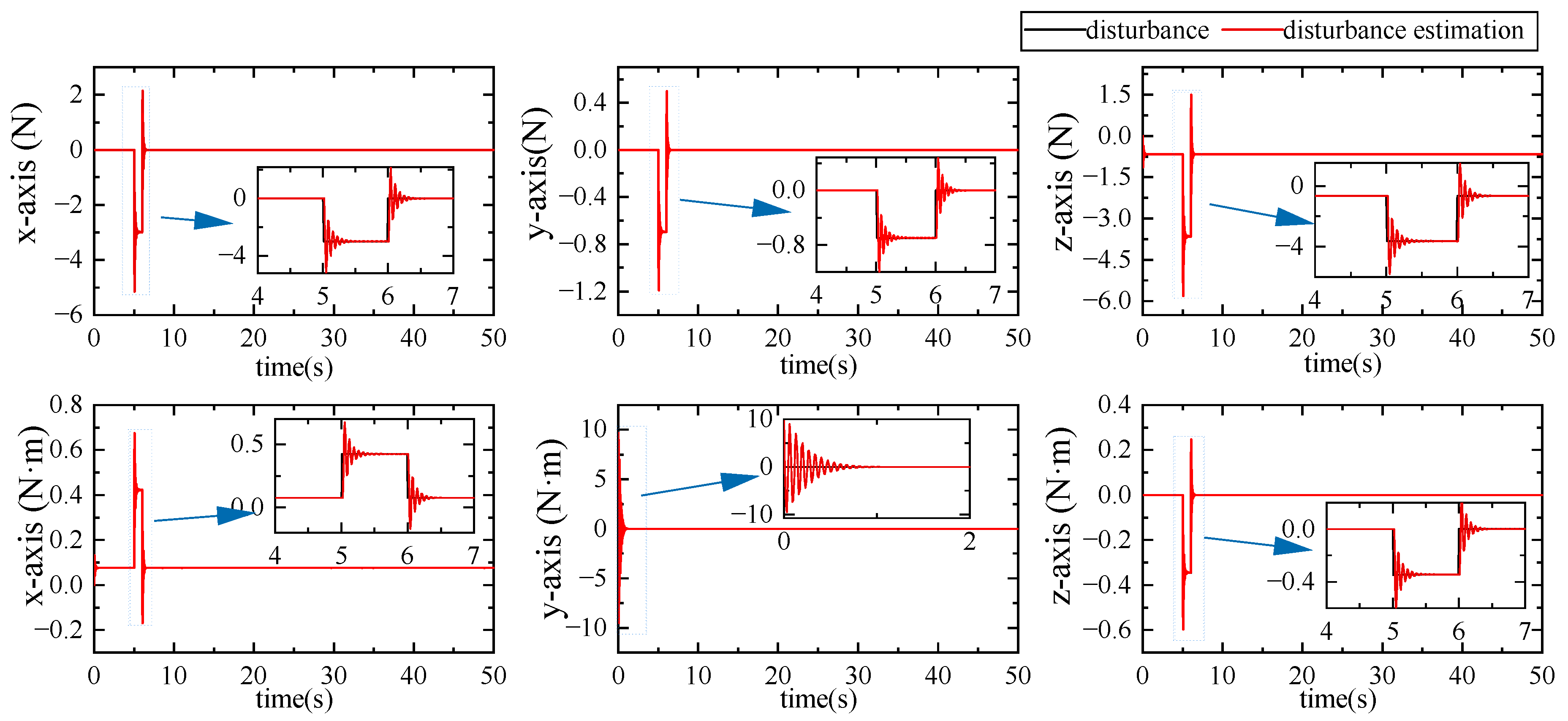 Electronics 14 01111 g009