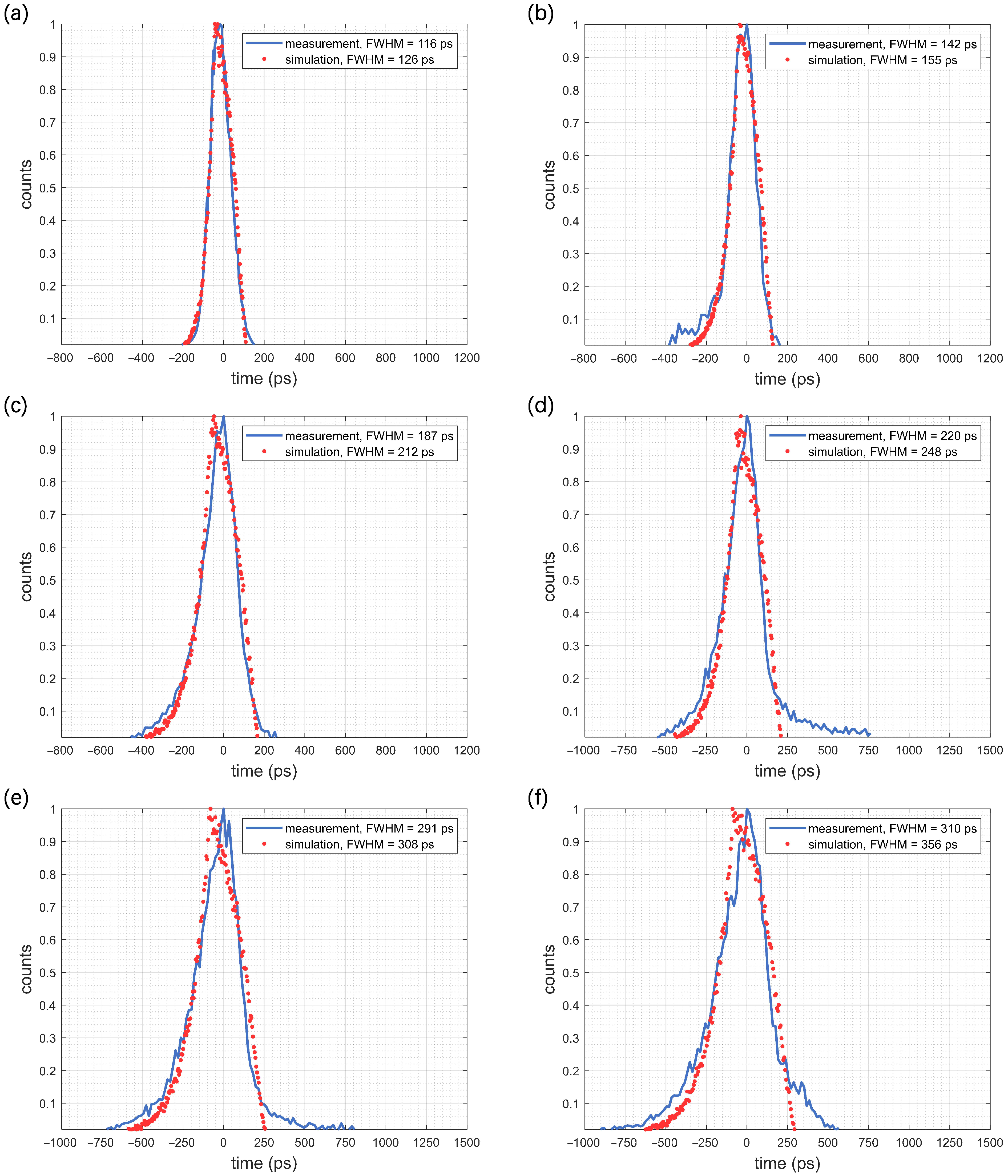 Electronics 14 01115 g007 Electronics 14 01115 g007