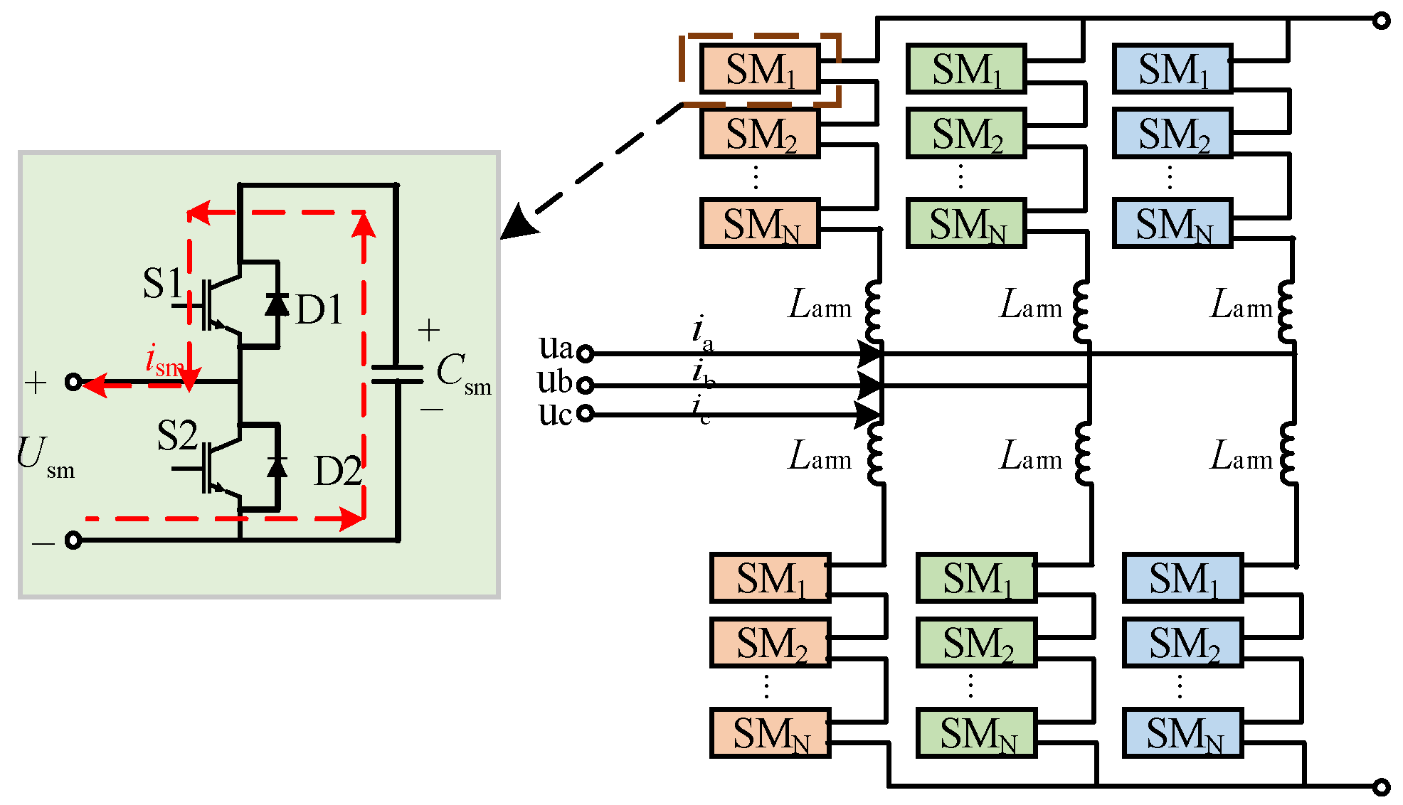 Electronics 14 01120 g003