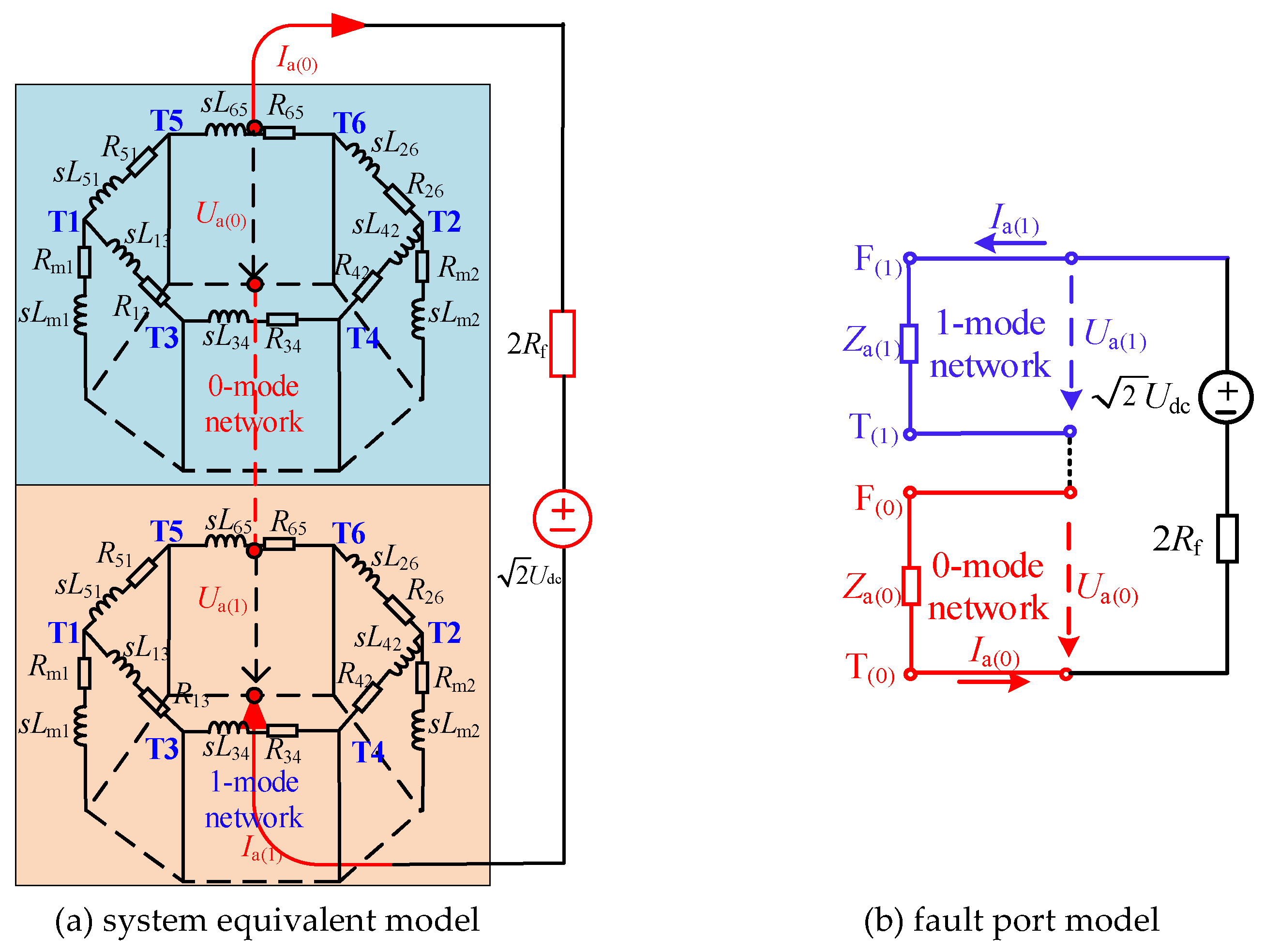 Electronics 14 01120 g007