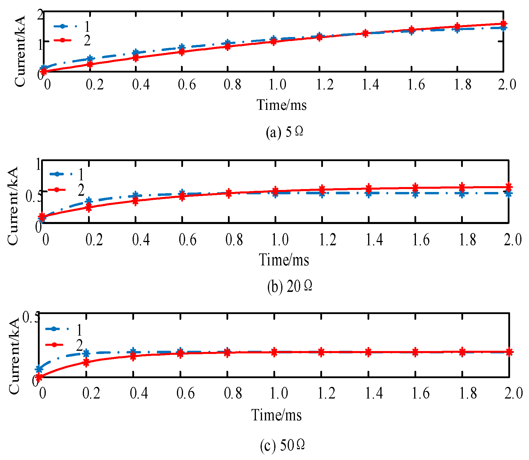Electronics 14 01120 g012