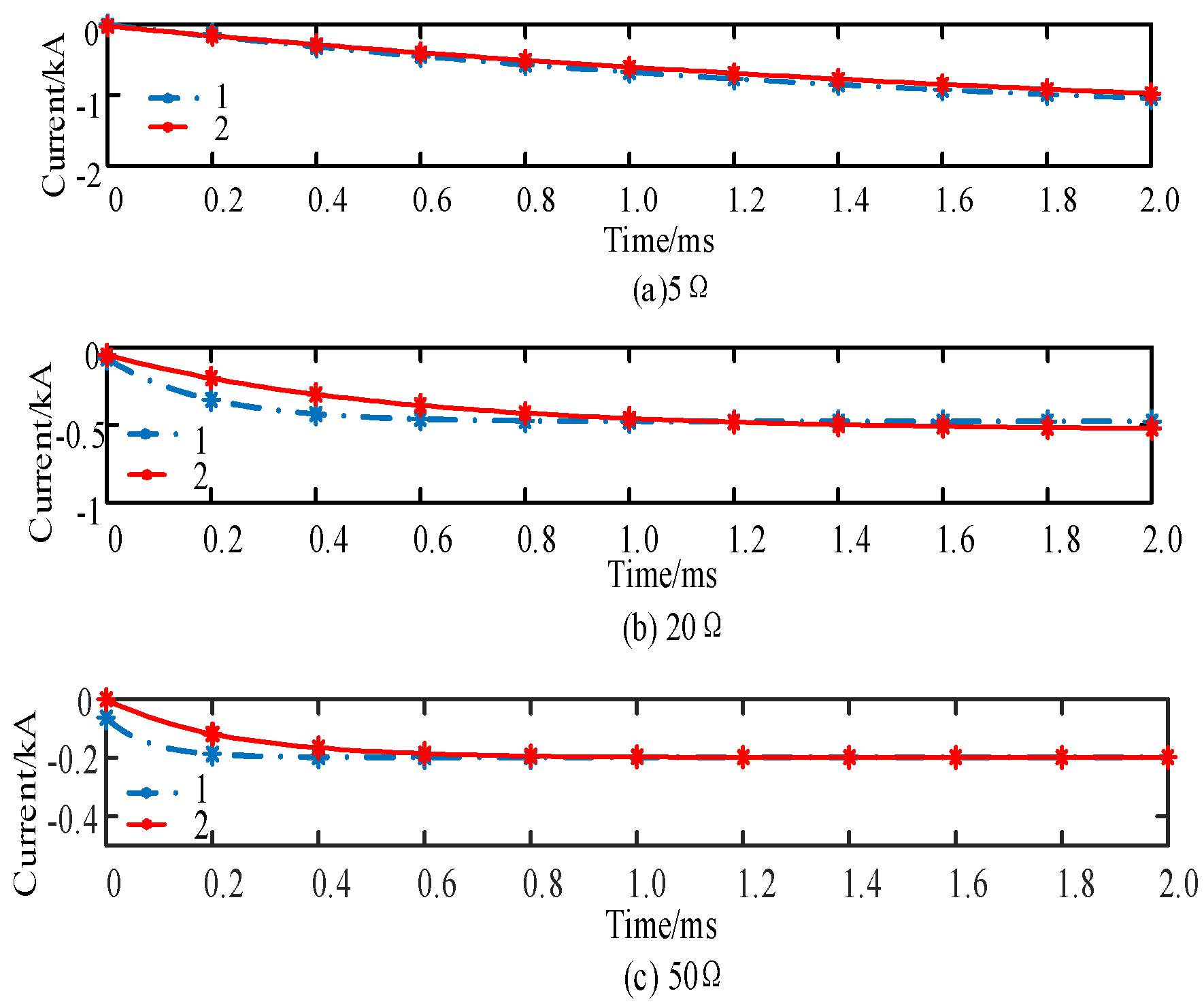 Electronics 14 01120 g013
