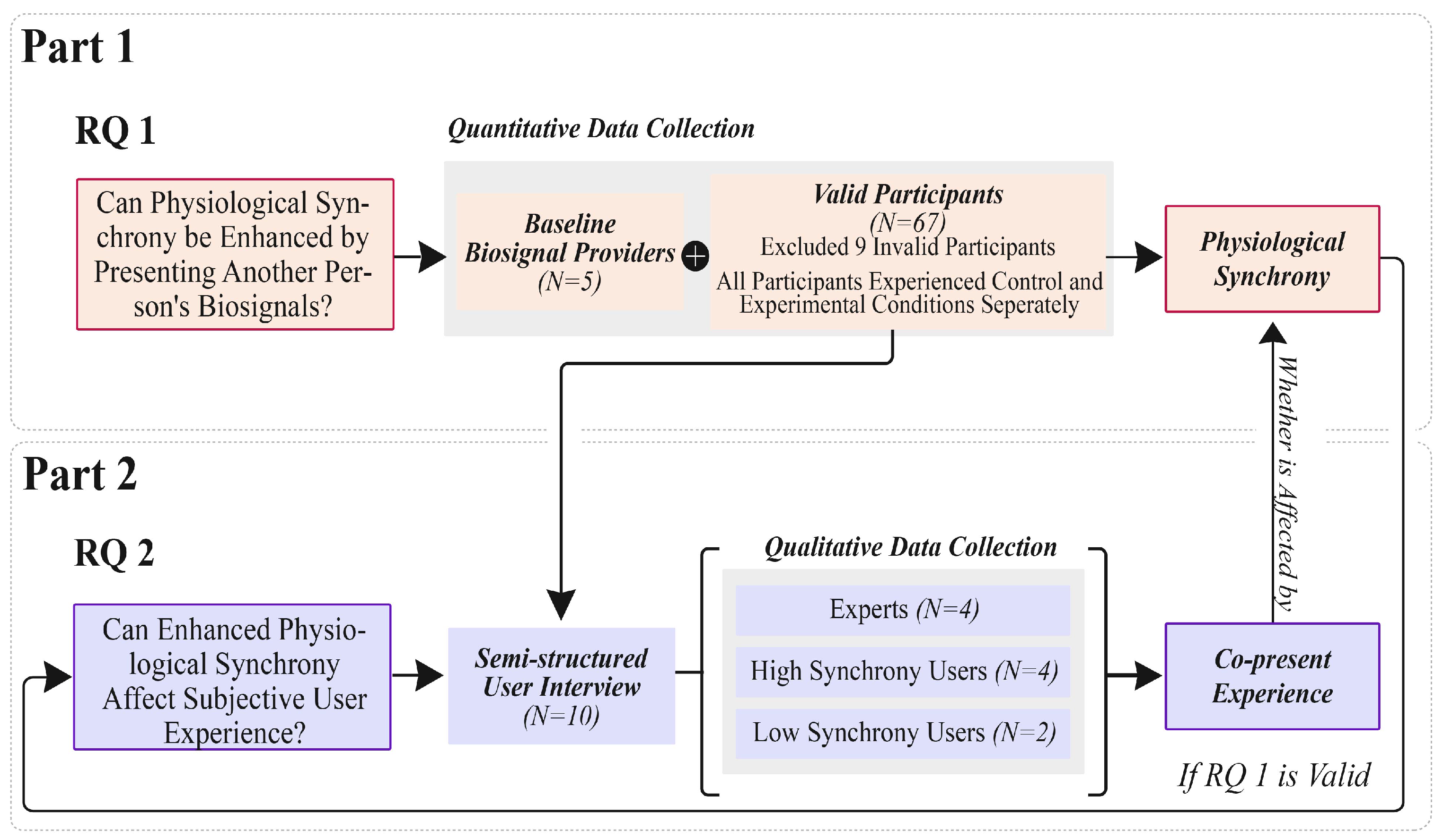 Electronics 14 01129 g001