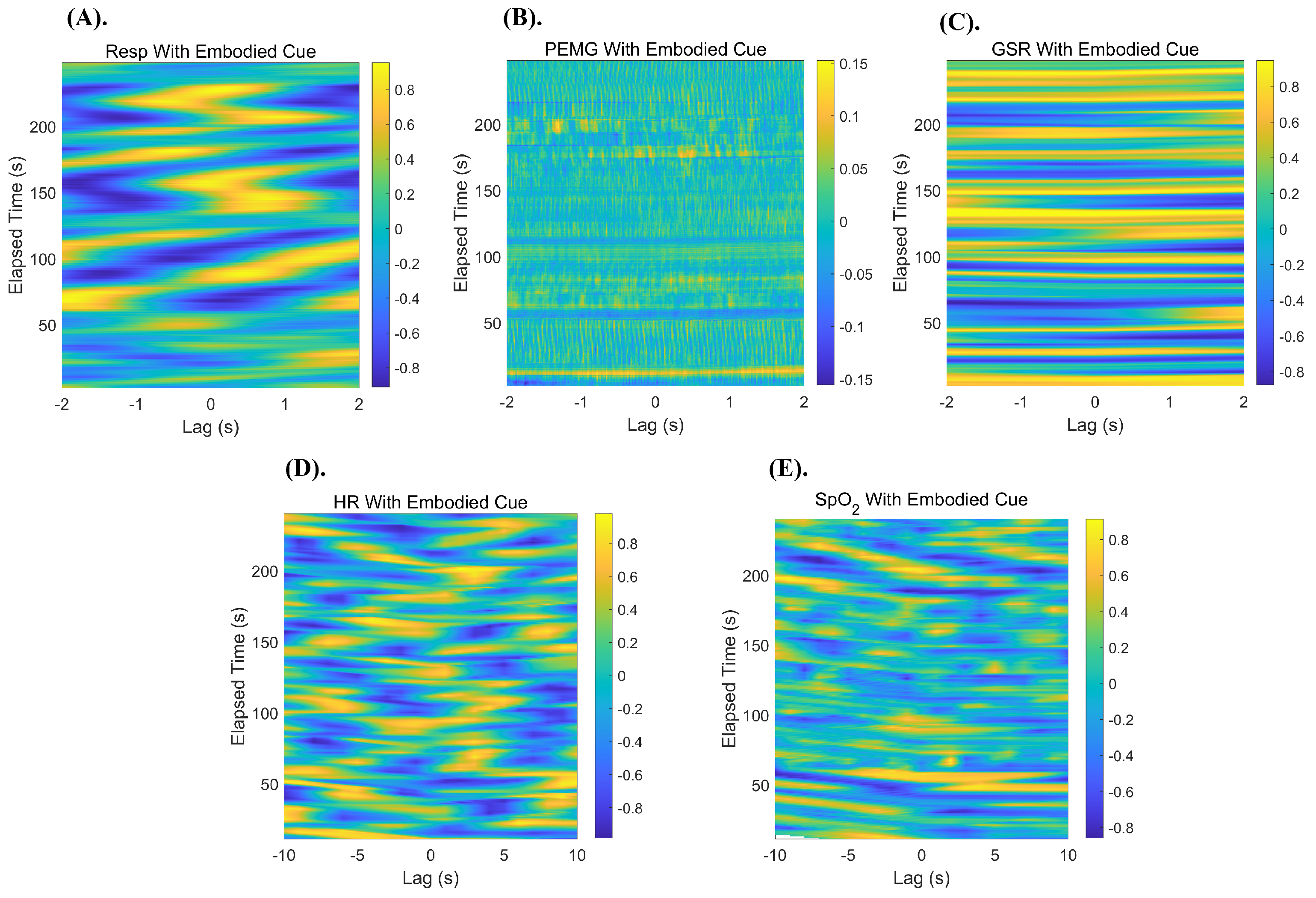 Electronics 14 01129 g005