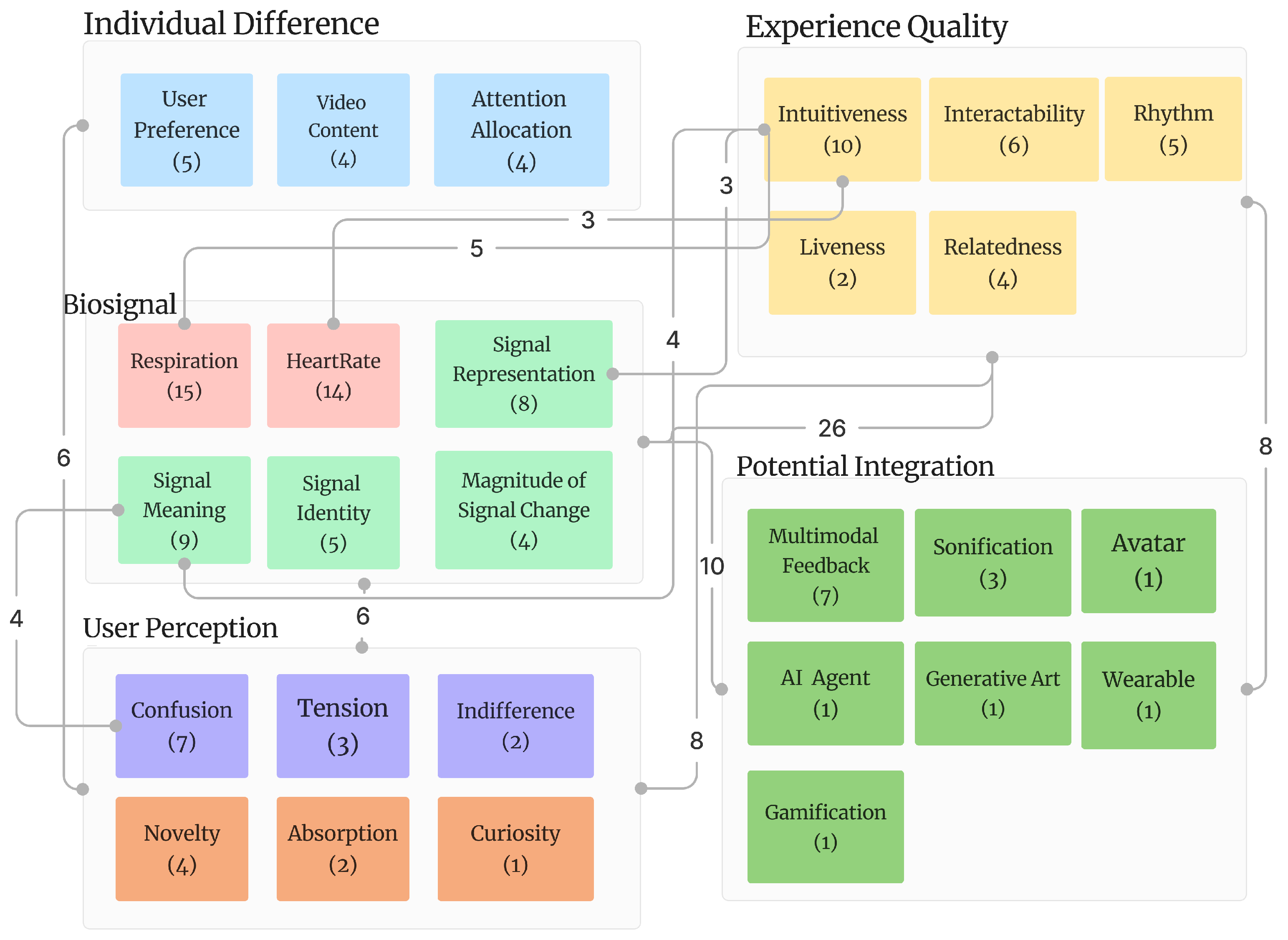 Electronics 14 01129 g007
