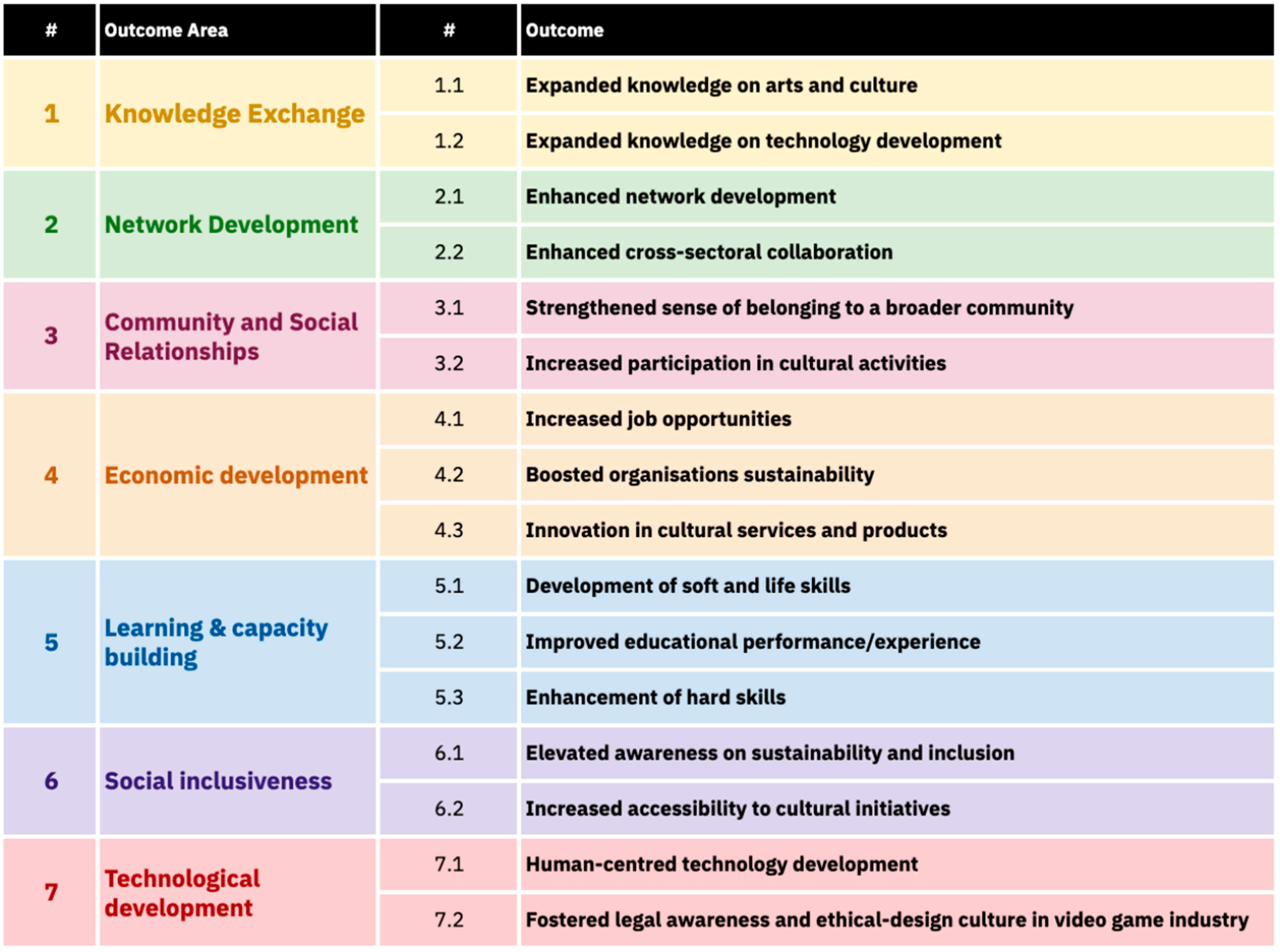 Electronics 14 01141 g004