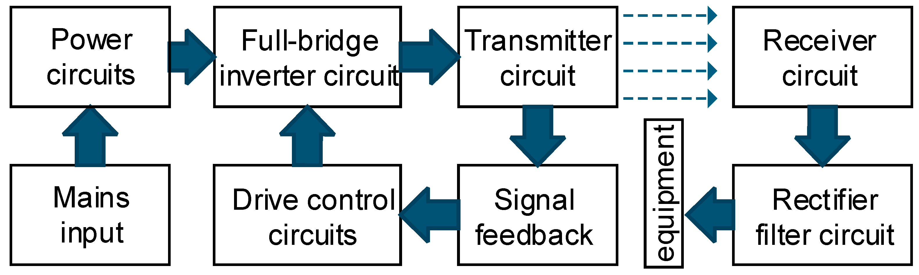 Electronics 14 01152 g001