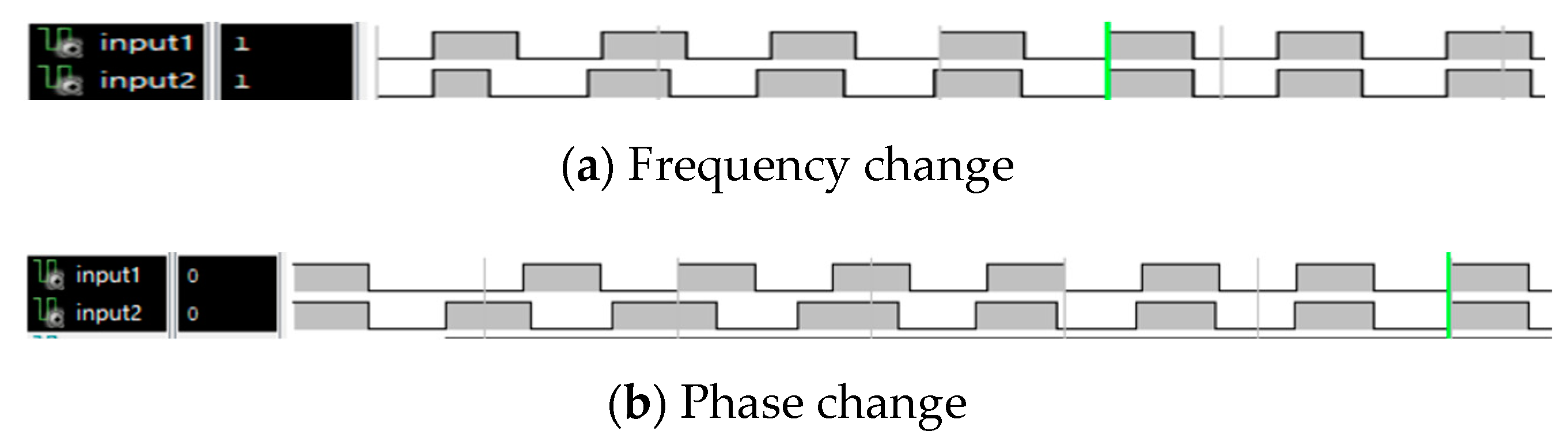 Electronics 14 01152 g008