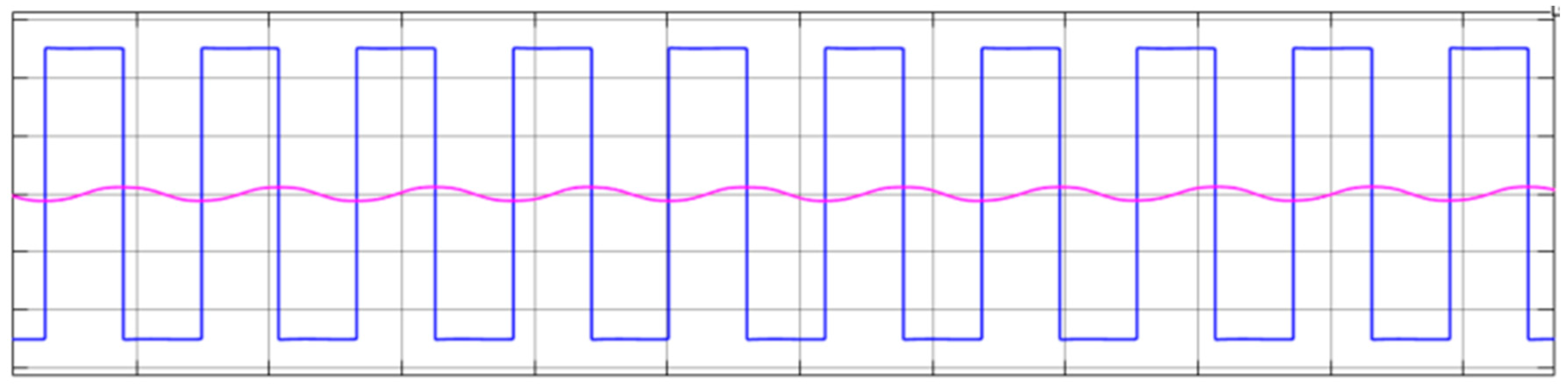 Electronics 14 01152 g011