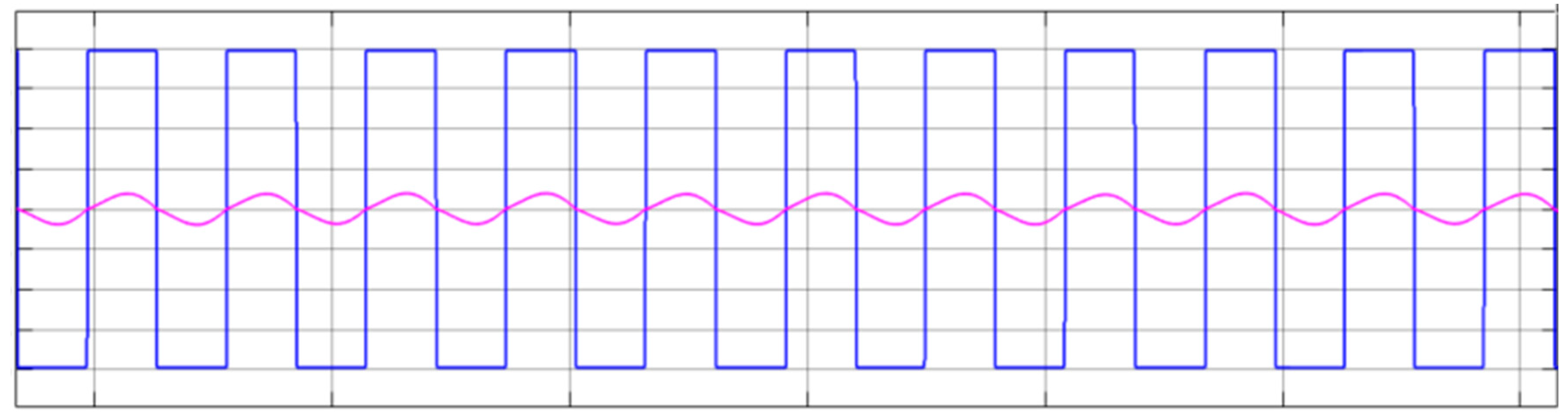Electronics 14 01152 g012