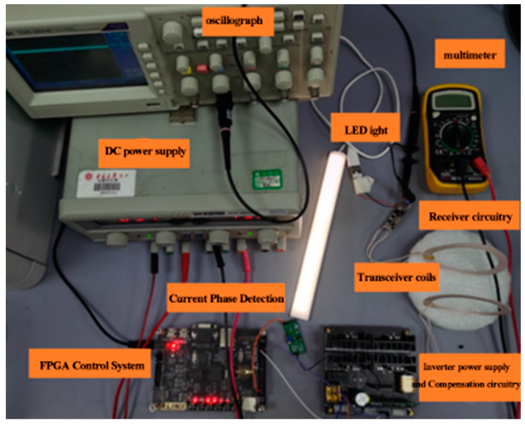 Electronics 14 01152 g014