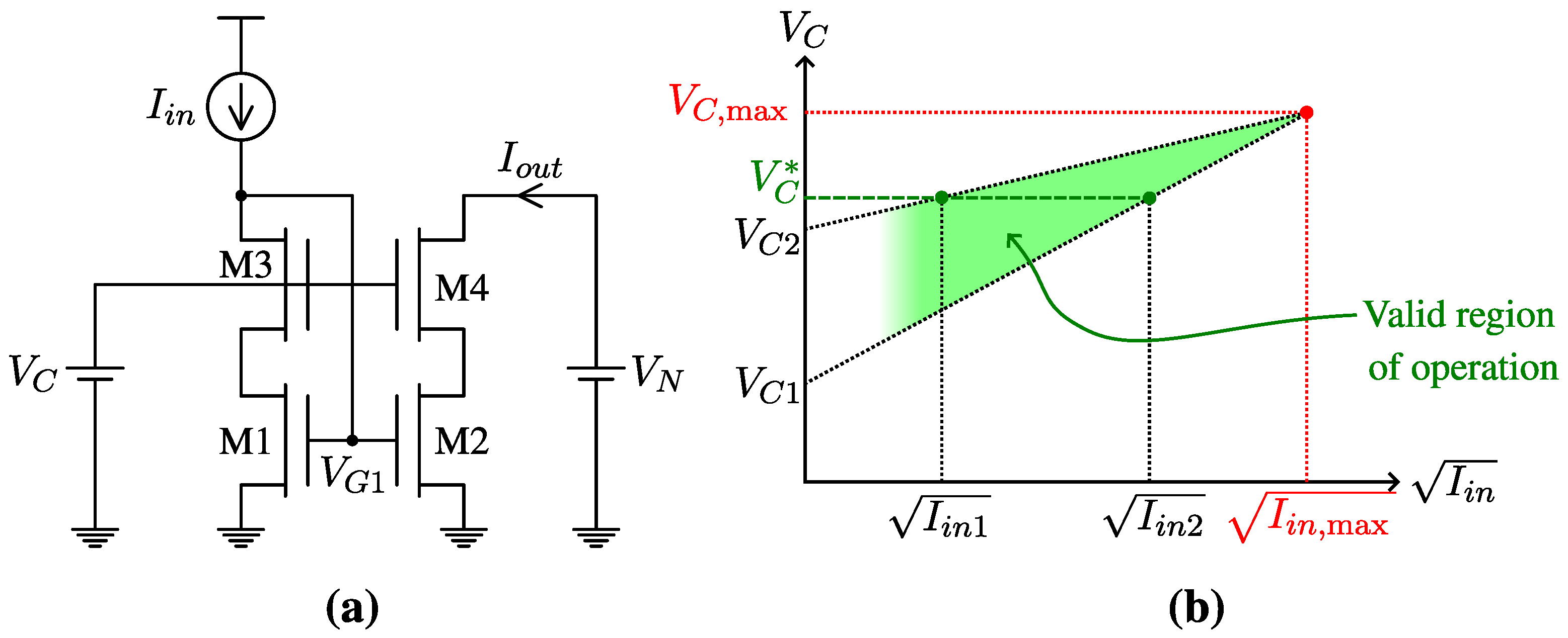 Electronics 14 01162 g008