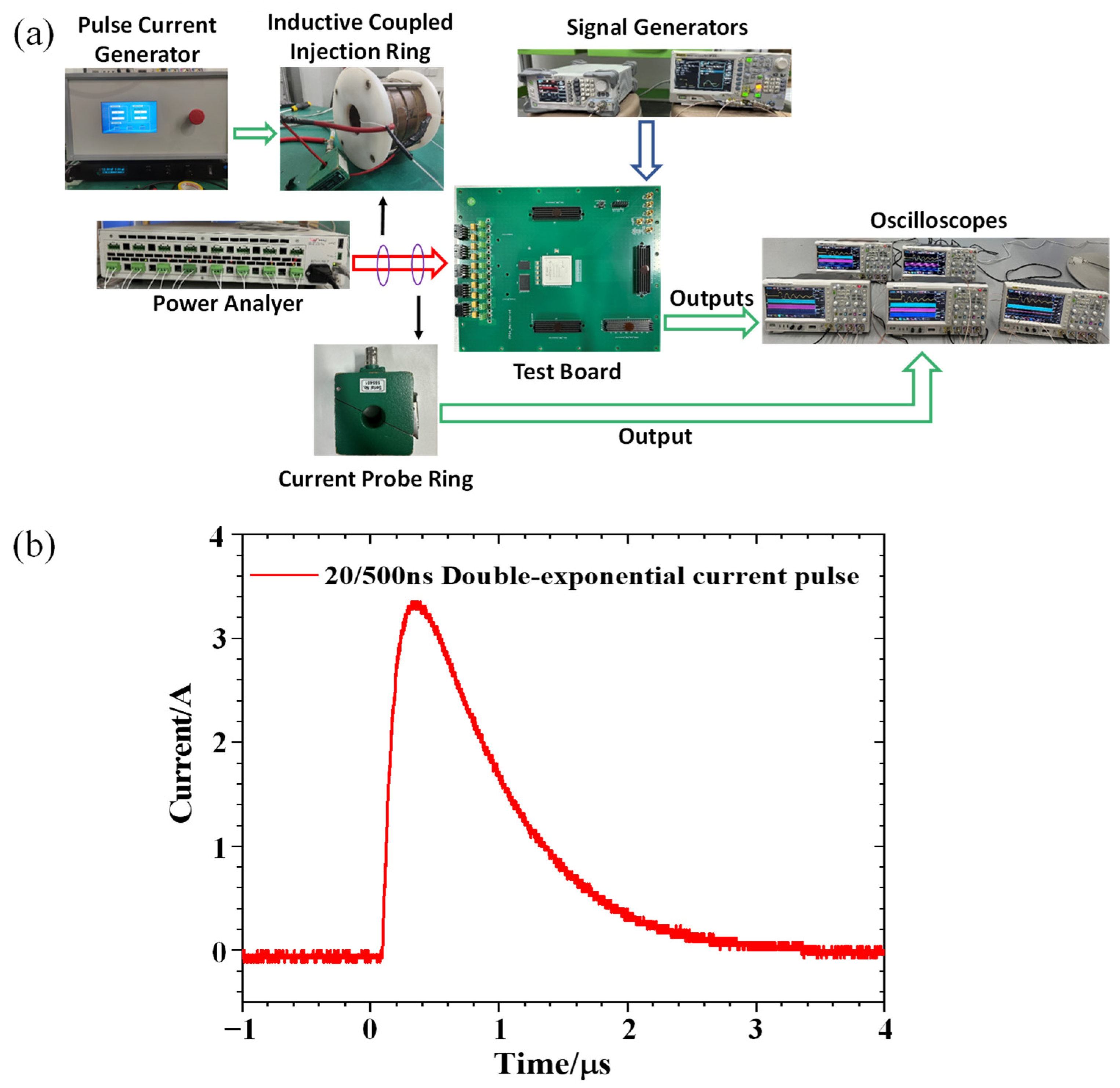 Electronics 14 01167 g004