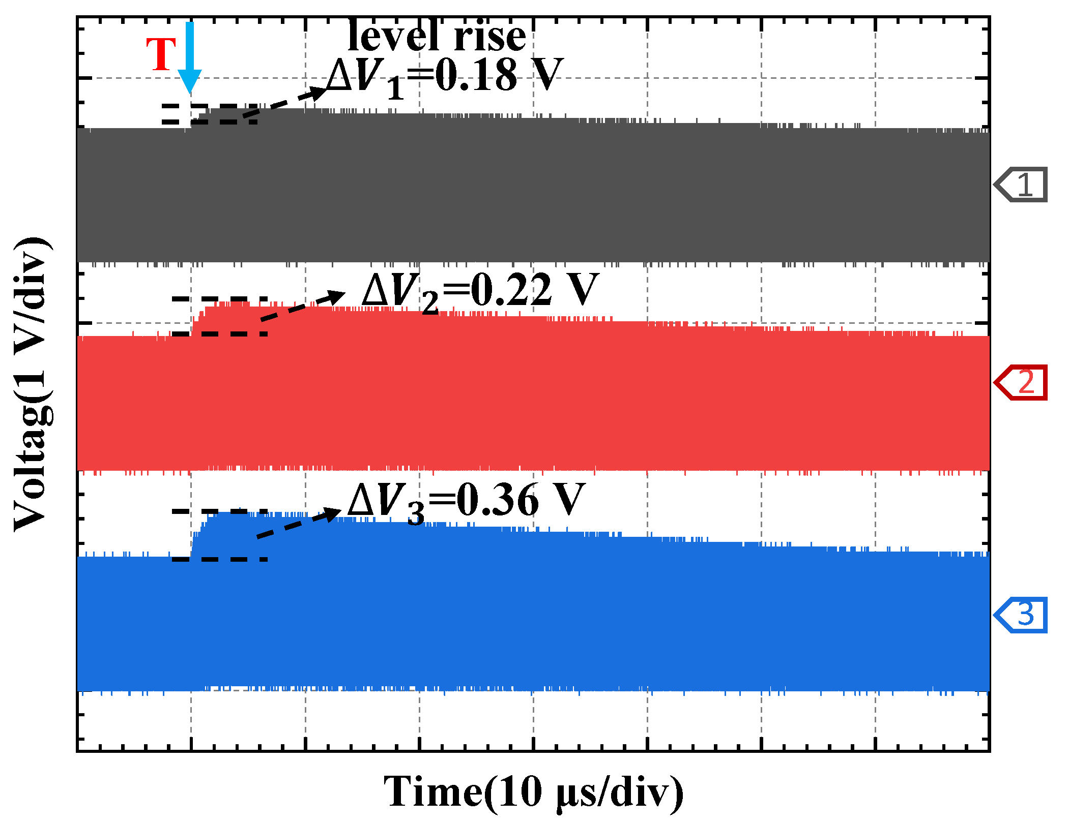 Electronics 14 01167 g005