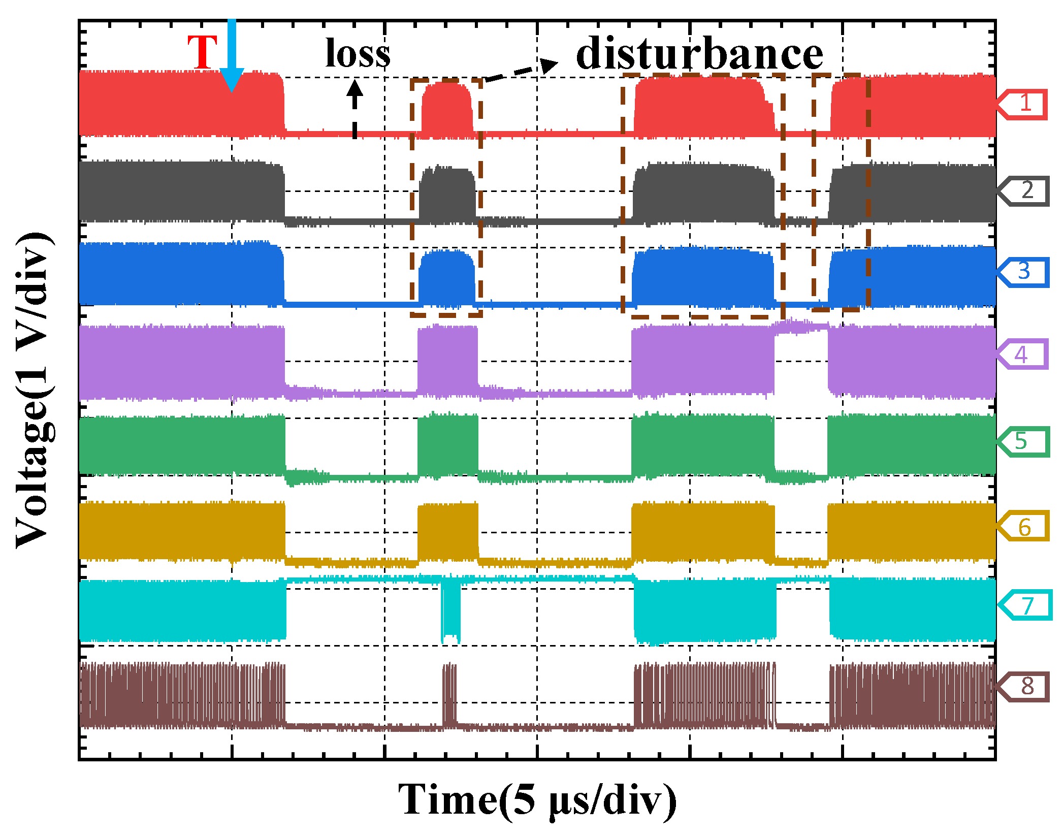 Electronics 14 01167 g016