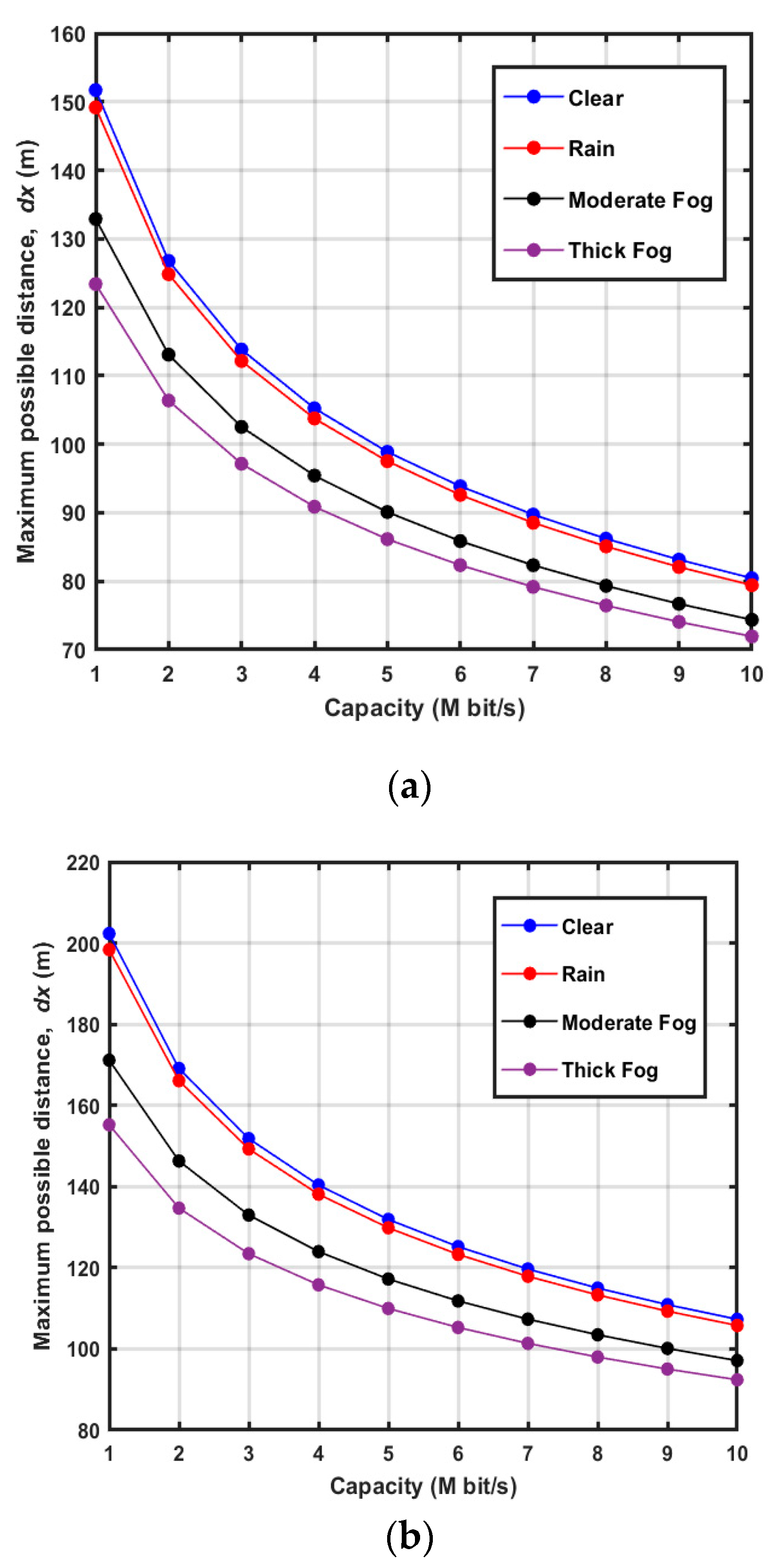 Electronics 14 01170 g004a