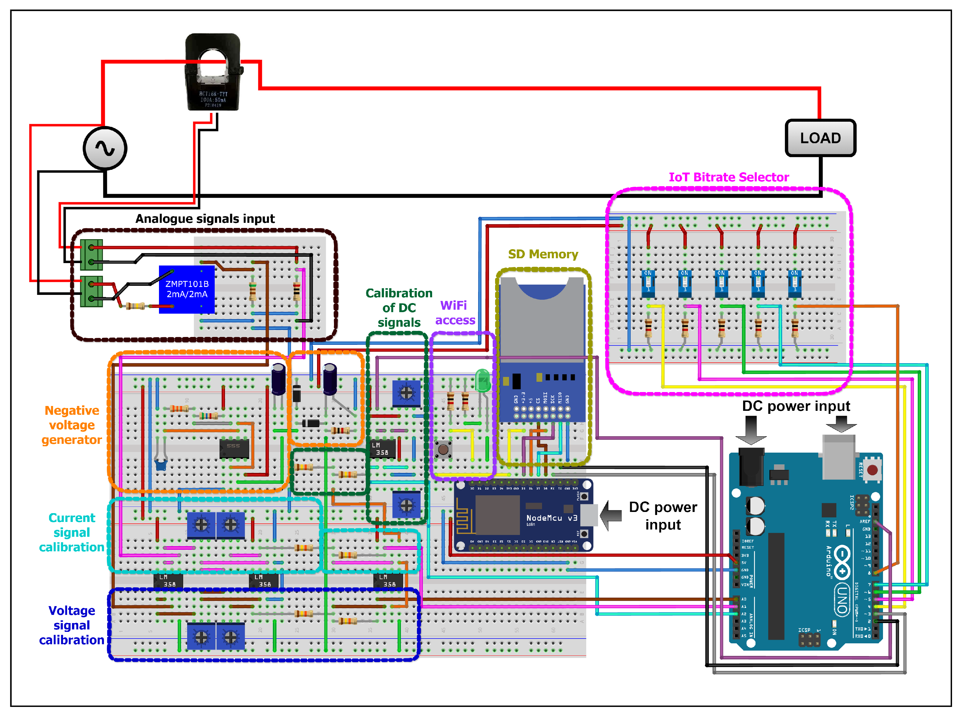 Electronics 14 01173 g003
