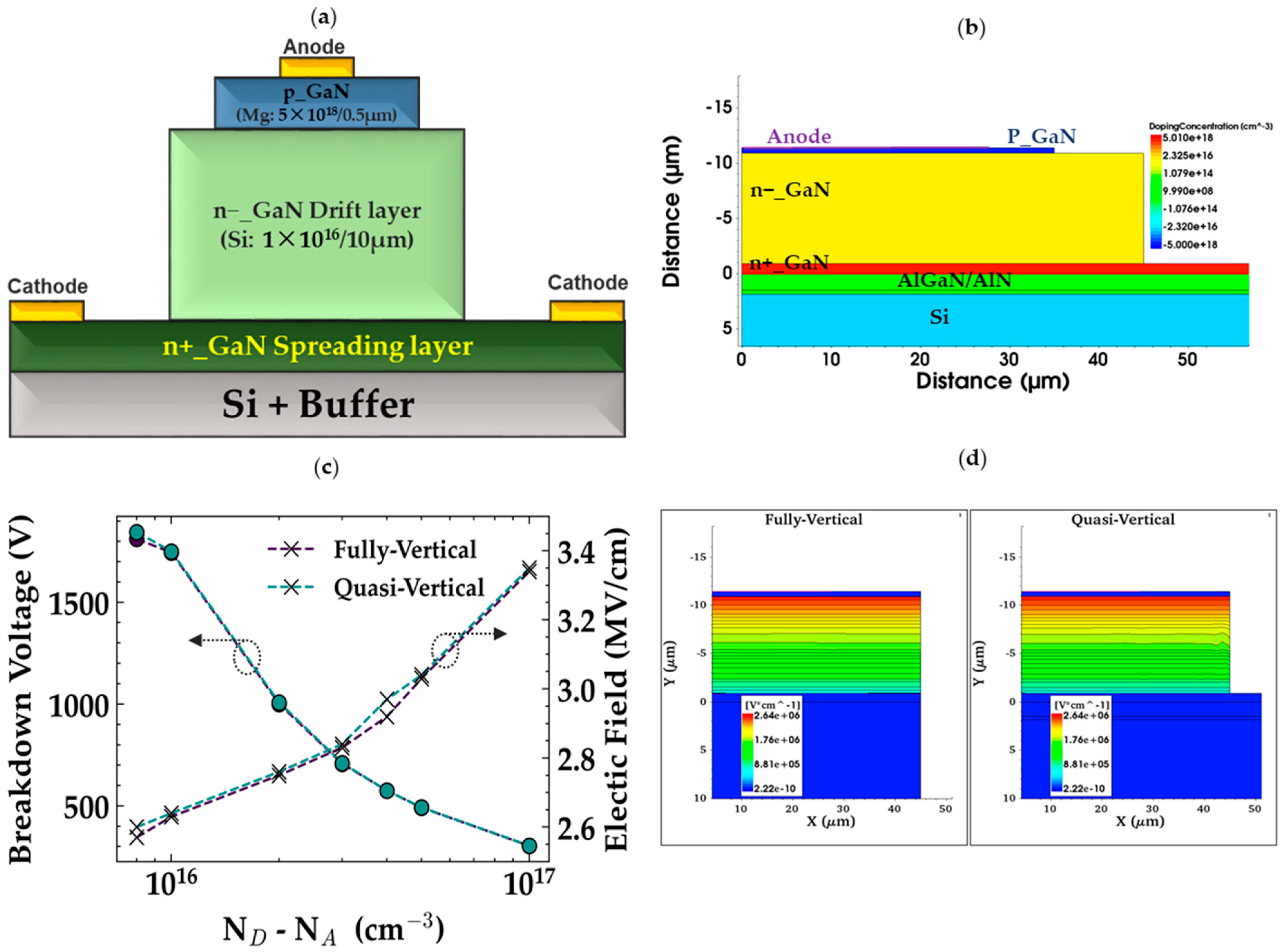 Electronics 14 01188 g001