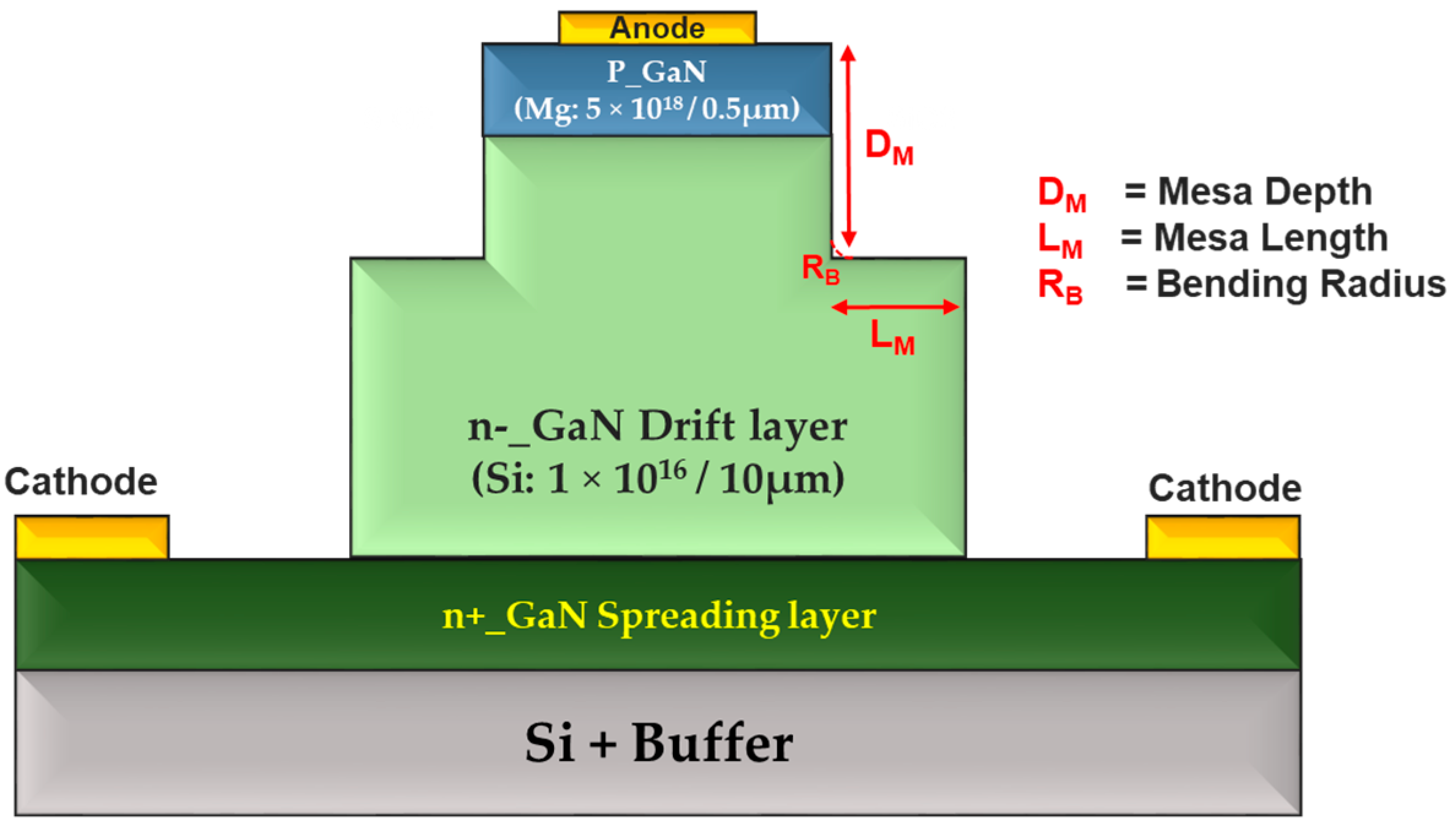 Electronics 14 01188 g004