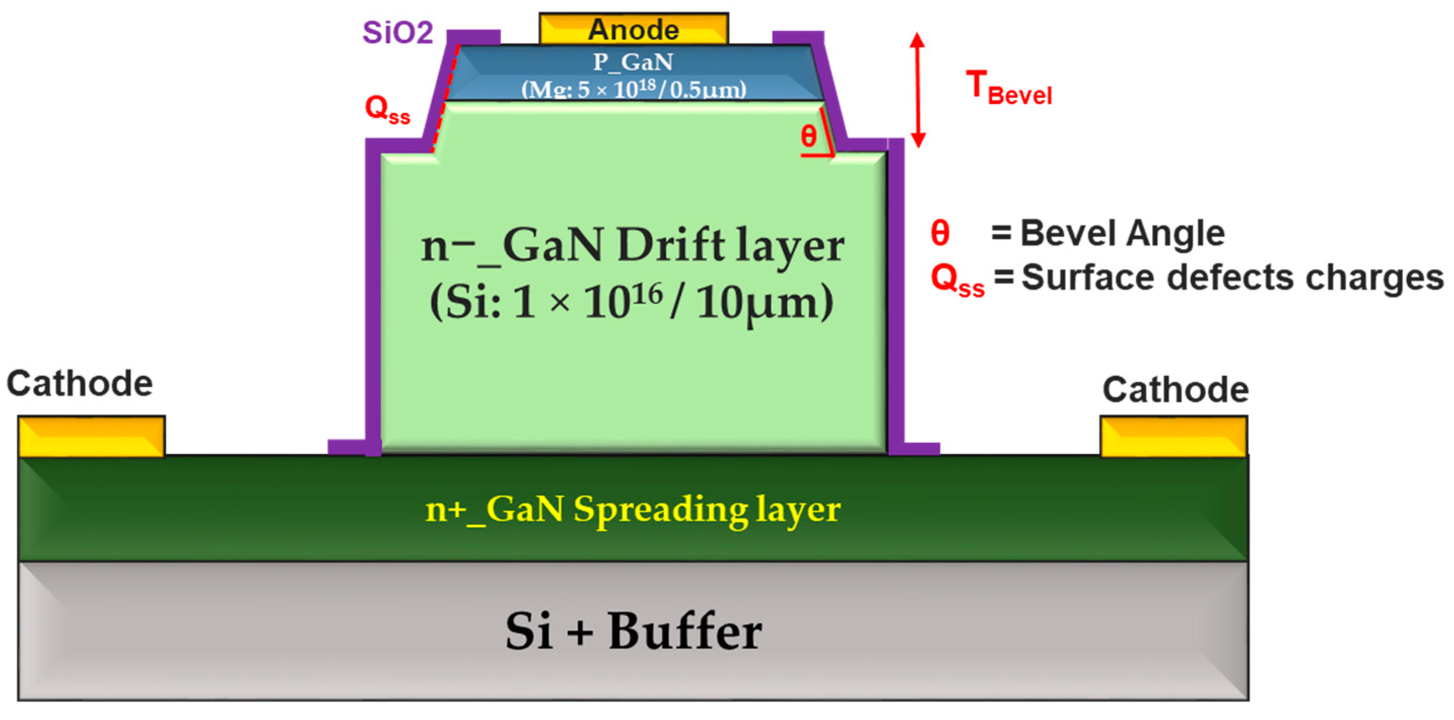 Electronics 14 01188 g006