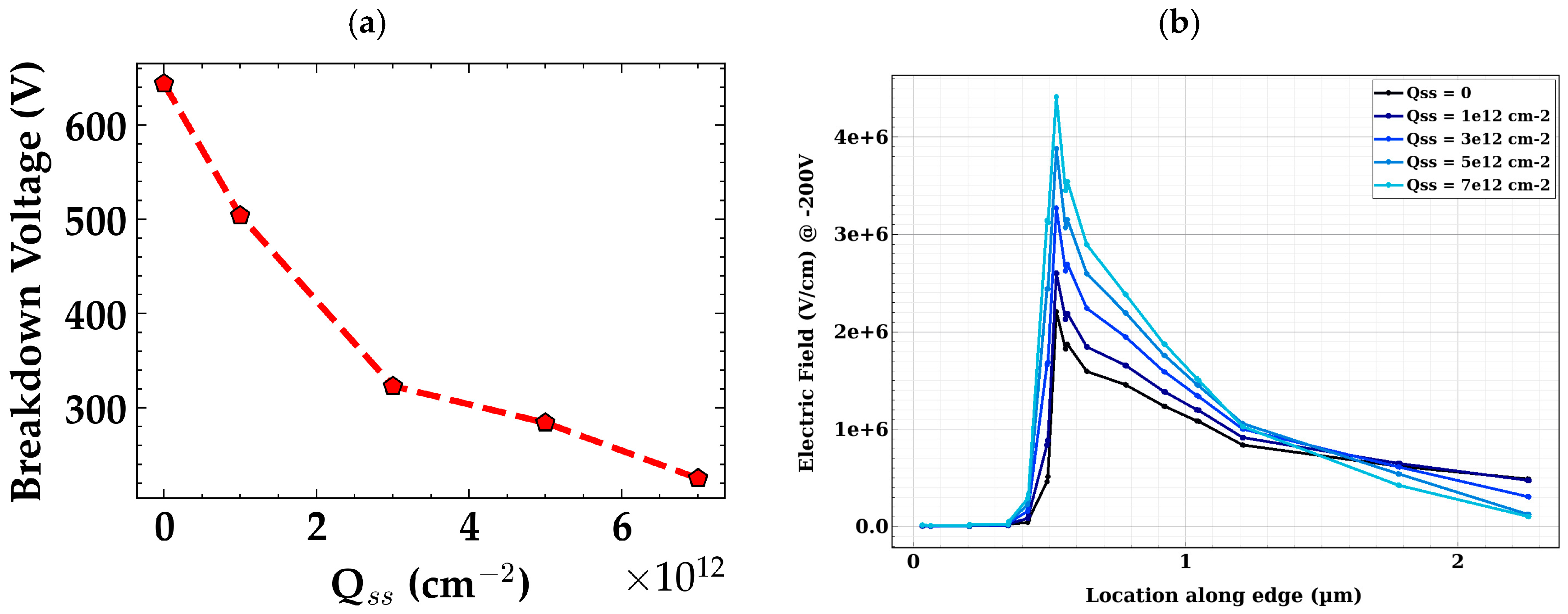 Electronics 14 01188 g008