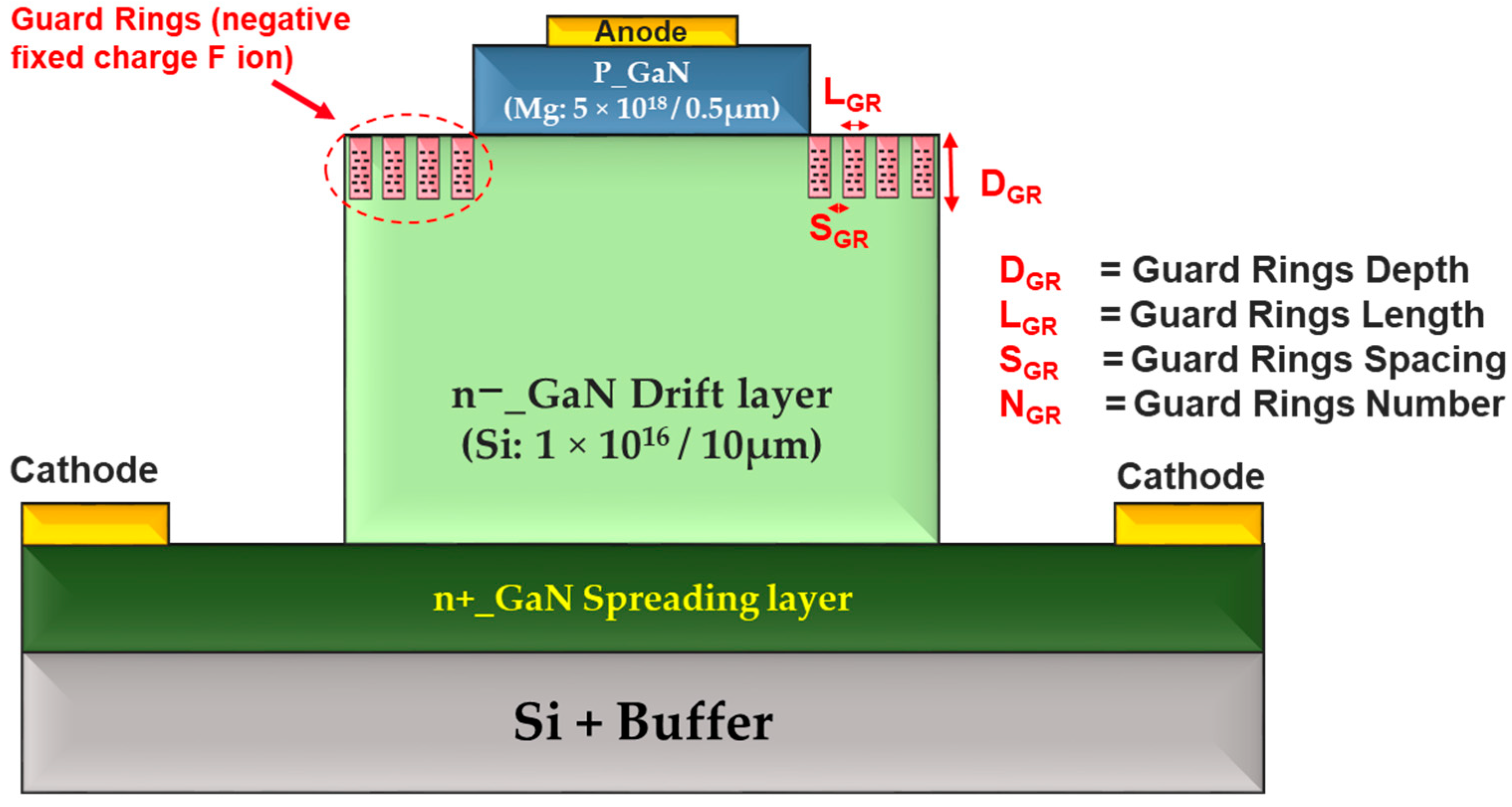 Electronics 14 01188 g013