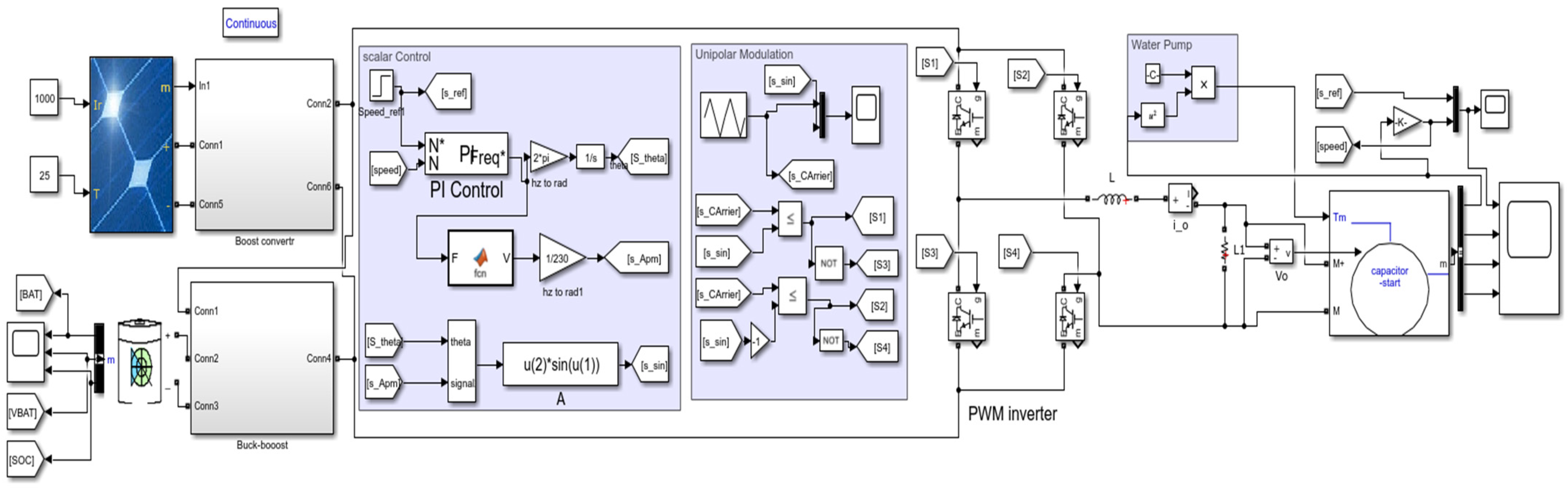 Electronics 14 01189 g008