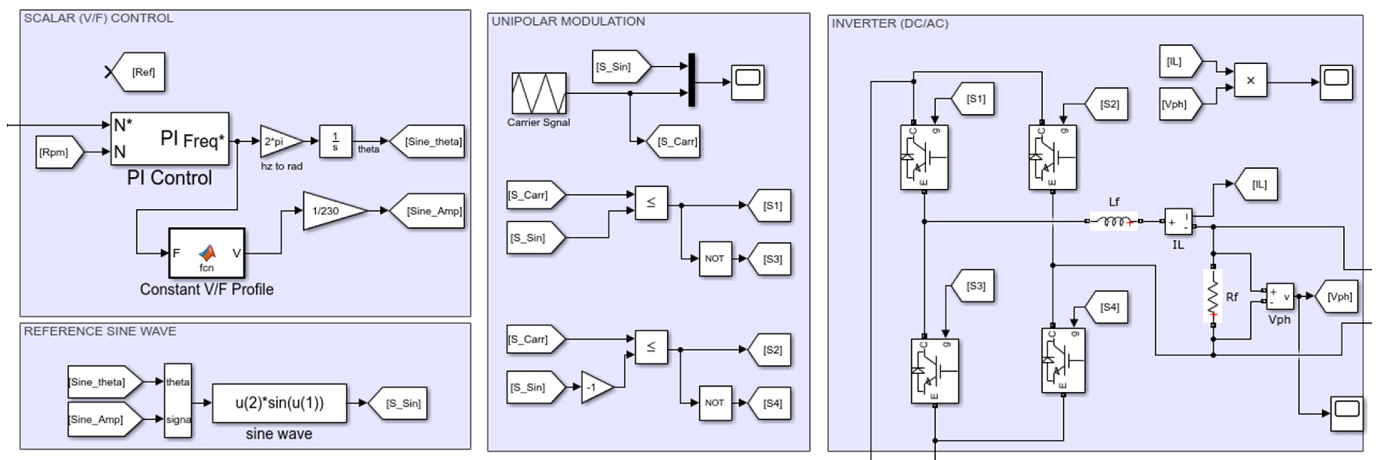 Electronics 14 01189 g009